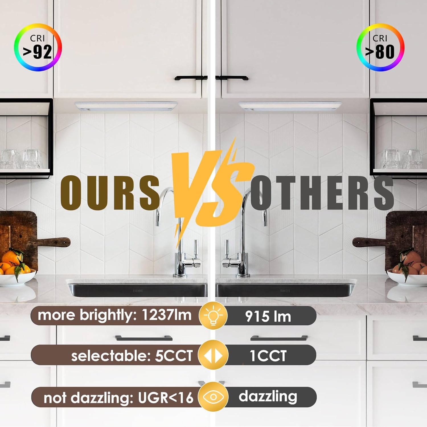 Ansen 4Packs of Under Cabinet Lighting Hardwired, 24IN 18W 1237LM, Dimmable Led Light for Kitchen/Bar/Closet, CRI>92, R9>90, 5 Color Temperature, 2700K-5000K(Warm White, Cool White, Daylight)