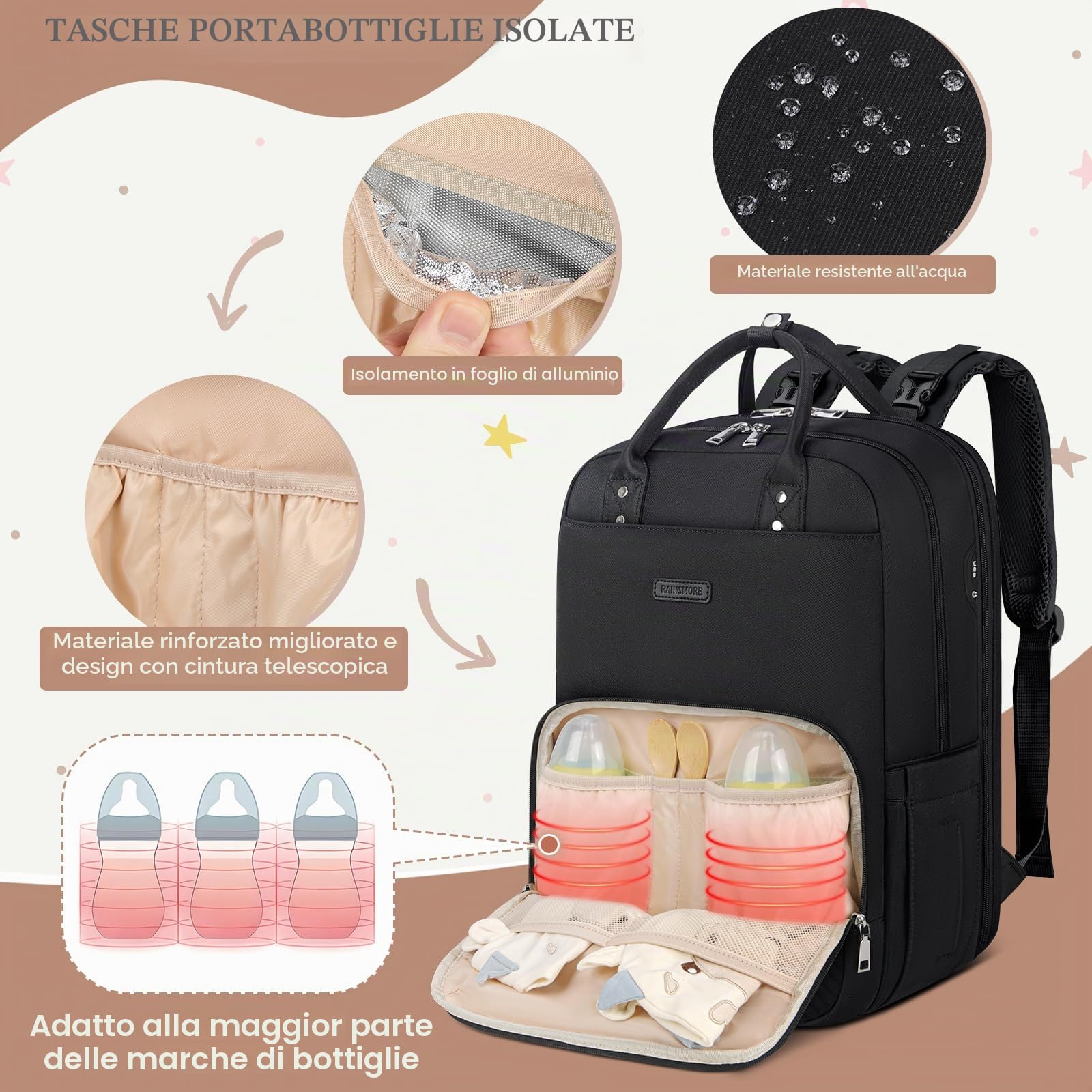 RAINSMORE Zaino Mamma Multifunzione Zaino Fasciatoio Grande Capacità Borsa Neonato con Fasciatoio Portatile Zaino Passeggino per Mamma e Papà Nero