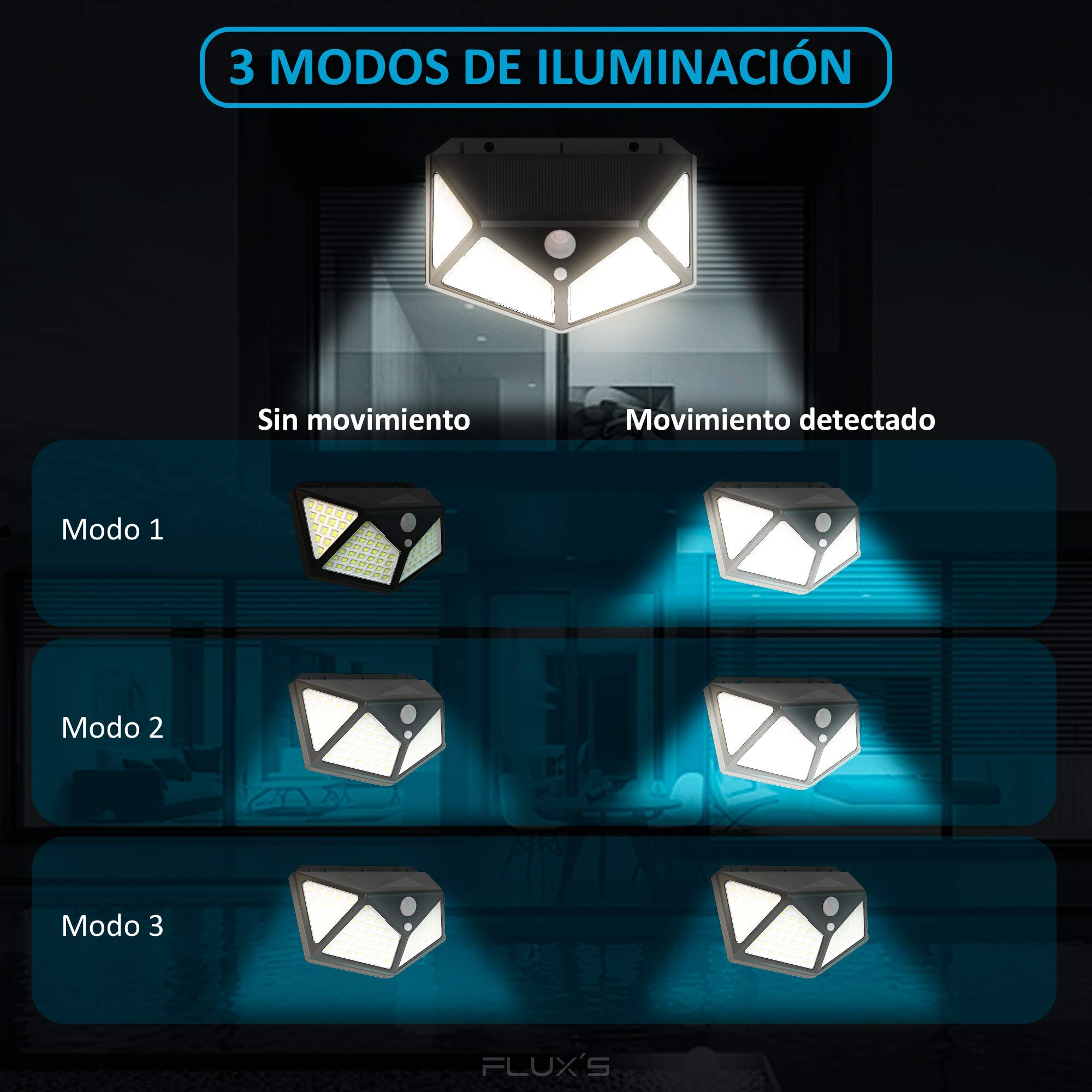 Luz Solar Exterior LED, FLUX'S, Foco Solar Exterior con Sensor de Movimiento, Impermeable e Inalámbrico, 3 Modos de Iluminación, Ángulo 270°, Para Jardín o Garaje - Pack de 2 uds