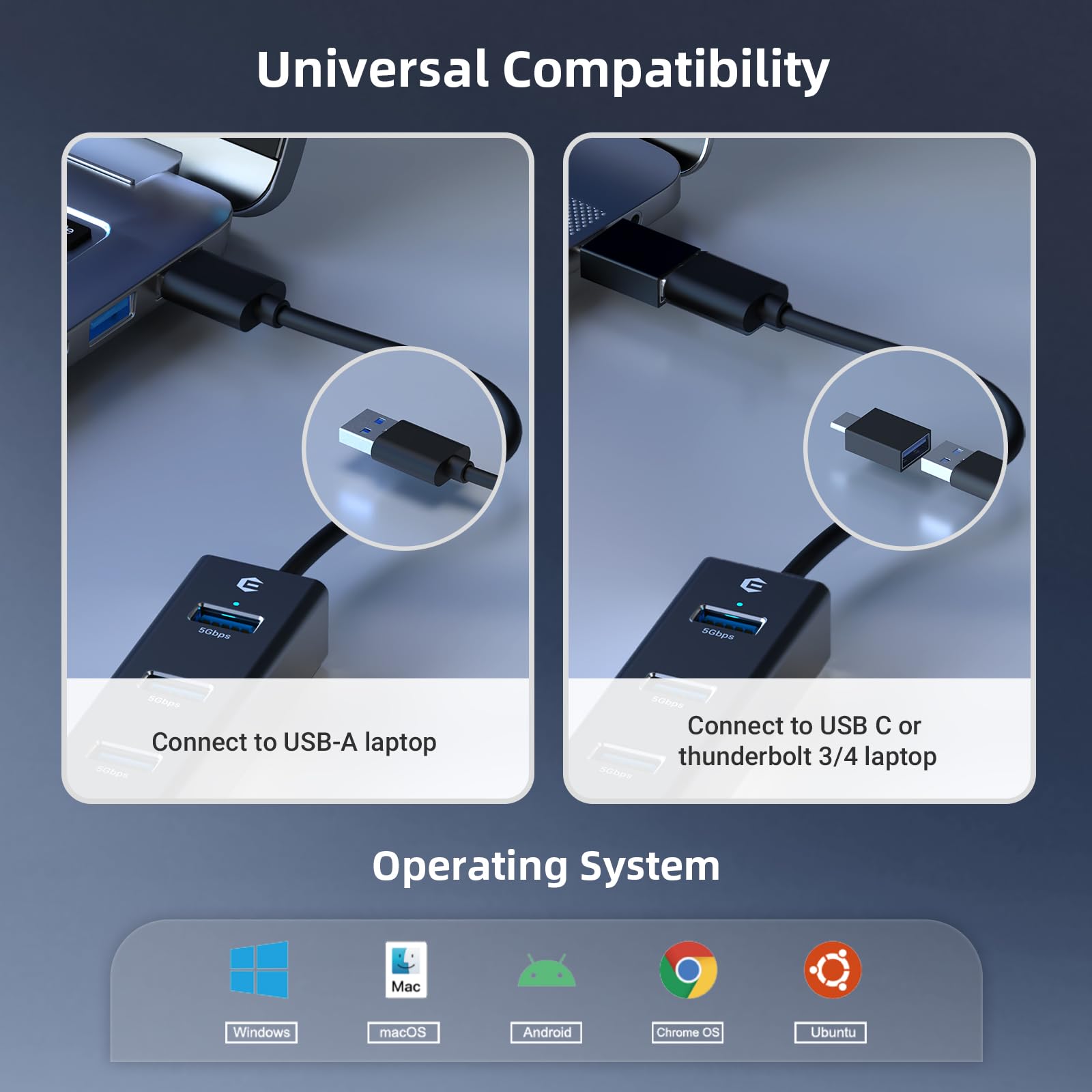 Ethernet Adapter, oditton 4 Port USB to Ethernet Adapter, 3 Ports USB 3.0 Ethernet Hub with RJ45 1Gbps Gigabit Ethernet Technology, USB Network Adapter with USB C Addition for Laptop
