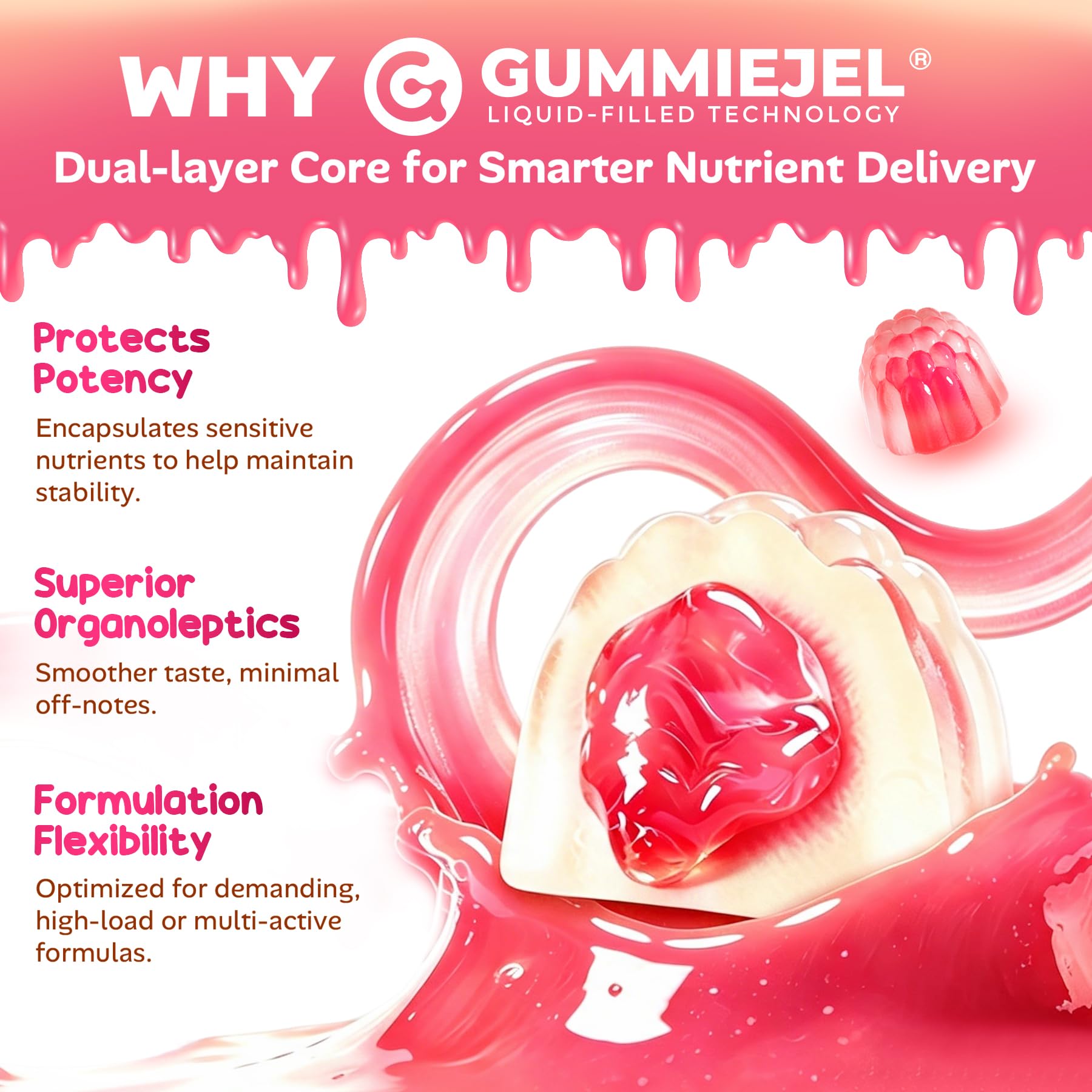 Methylated Multivitamin for Women Gummies, Calcium, D3, Methylfolate & B12 — Amazon image 8