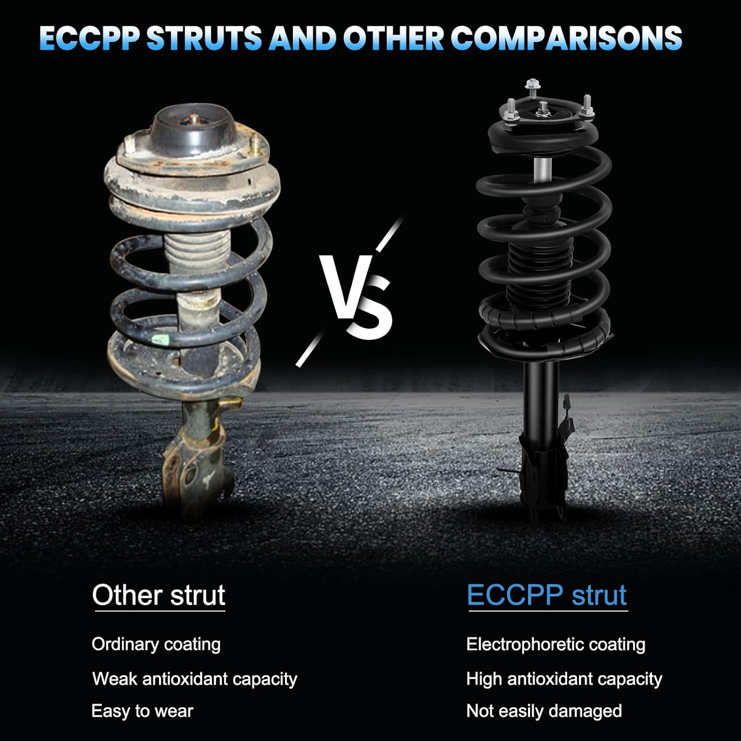 ECCPP Complete Struts Spring Assembly Front Rear Struts Shock Absorber Fit for 2002 2003 2004 2005 2006 for Nissan Sentra Set of 2