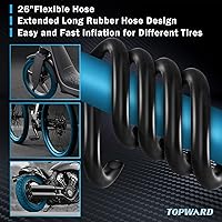 Vista 4 de Bomba de neumáticos de bicicleta portátil, bomba de aire de mano para pelotas de ejercicio de bicicleta, inflables, se adapta a válvulas Presta