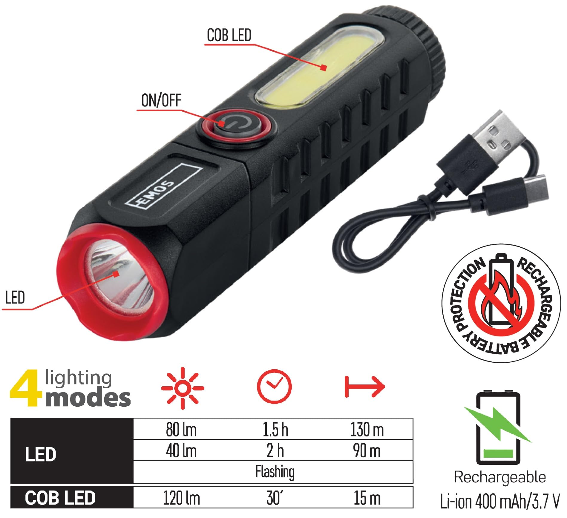EMOS Latarka LED z magnesem i klipsem, 10 sztuk – 2 źródła światła – strumień świetlny 120 lm, zasięg świecenia 130 m – akumulator litowo-jonowy 400 mAh – zastosowanie 1,5 h – w zestawie kabel do