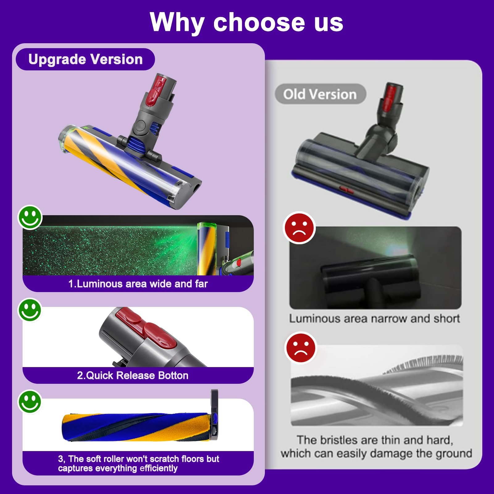 Cabezal de cepillo láser óptico compatible con aspiradoras inalámbricas Dyson V8 V10 Absolute V10 Animal V10 Total Clean +, V11 V15, cabezal de rodillo suave con luz LED verde de repuesto para suelo