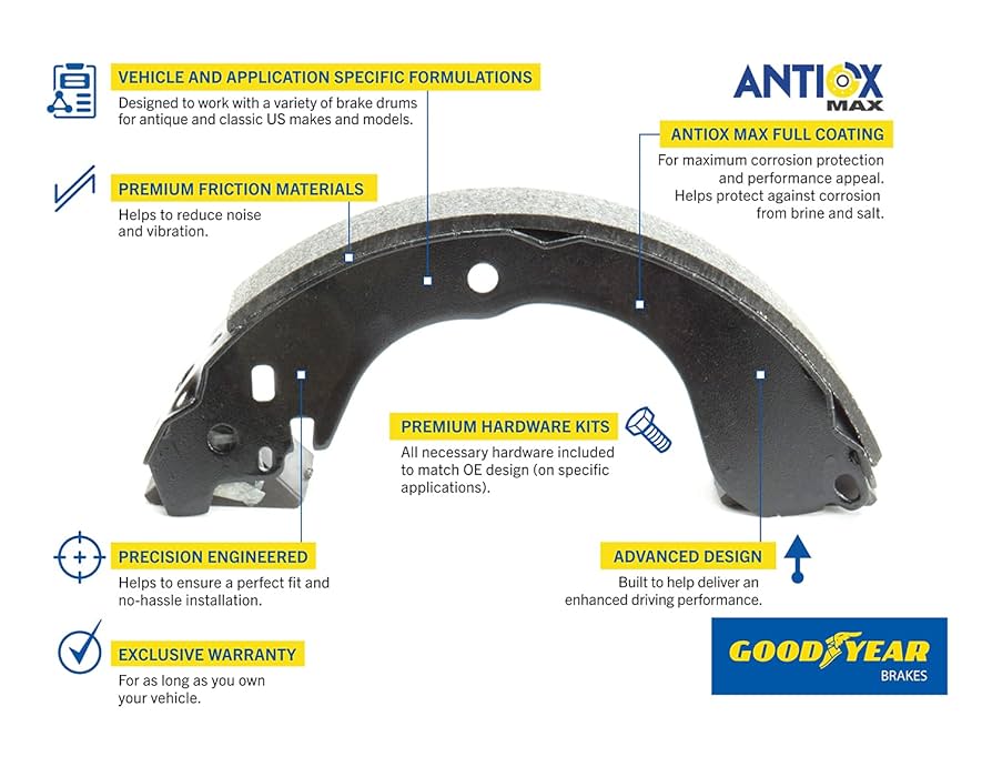 Amazon.com: Goodyear Brakes GYS411 | Premium Rear Brake Shoe