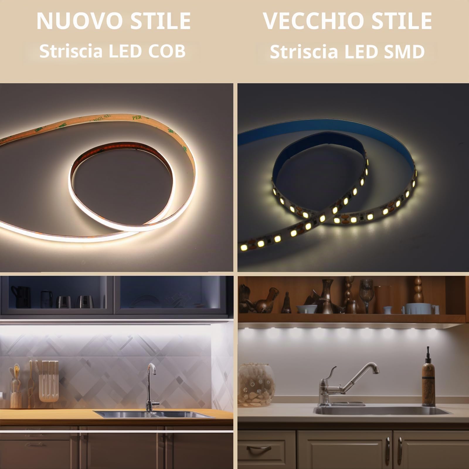 BENLUN Striscia LED COB CCT 24V 20 metri (10 metri×2), 2700K-6500K Bianca Strisce LED Dimmerabile, Luci LED 10W/M CRI 93 con Telecomando e Alimentatore per Camera da Letto, Cucina, Stanza