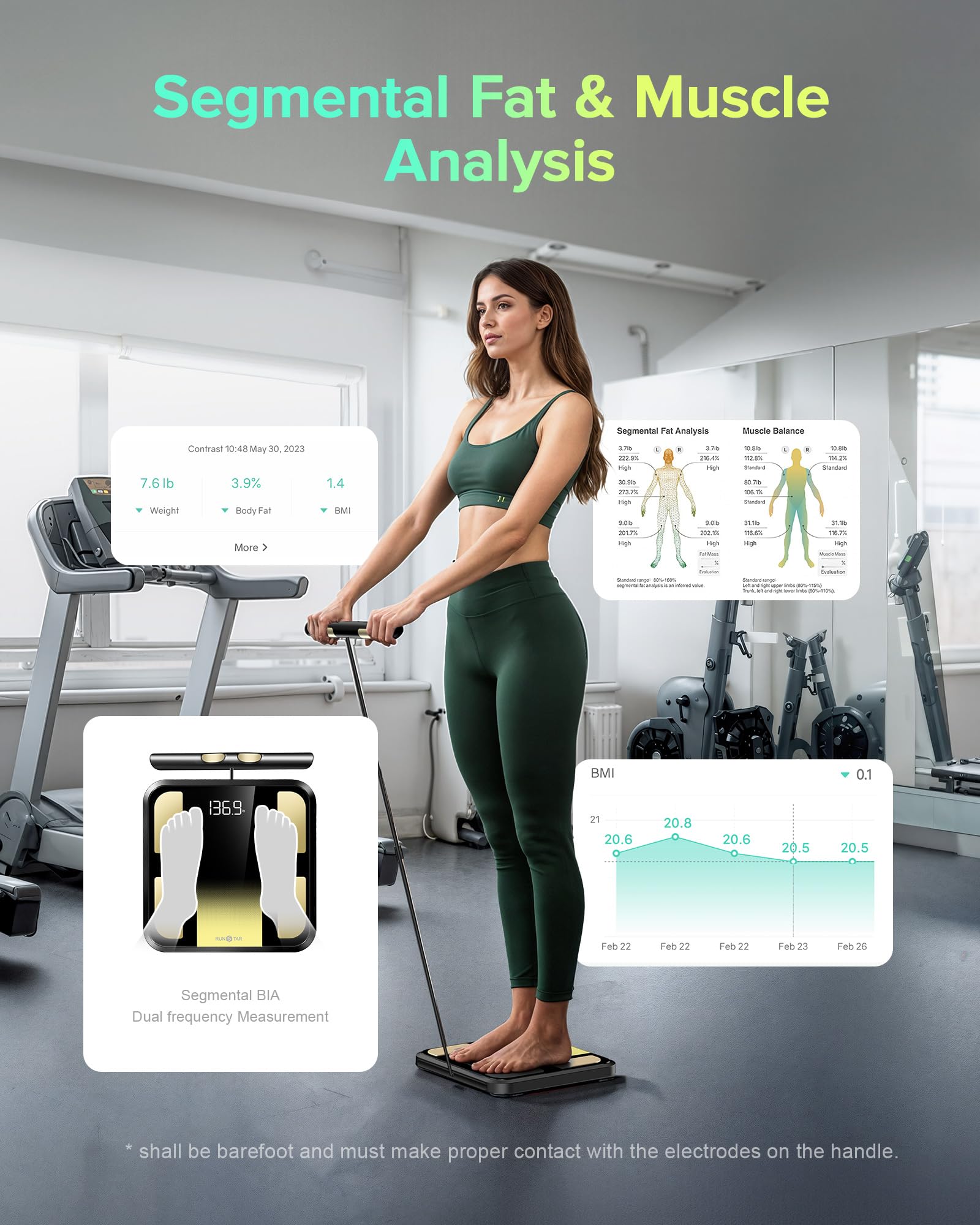 RunSTAR Körperfettwaage, Personenwaage digital mit 8 Elektroden für Körpergewicht und Körperfett, BMI, Muskelmasse und Analyse von 28 Körpermaße App-Nutzung, 3-Metrik-Anzeige, 180kg