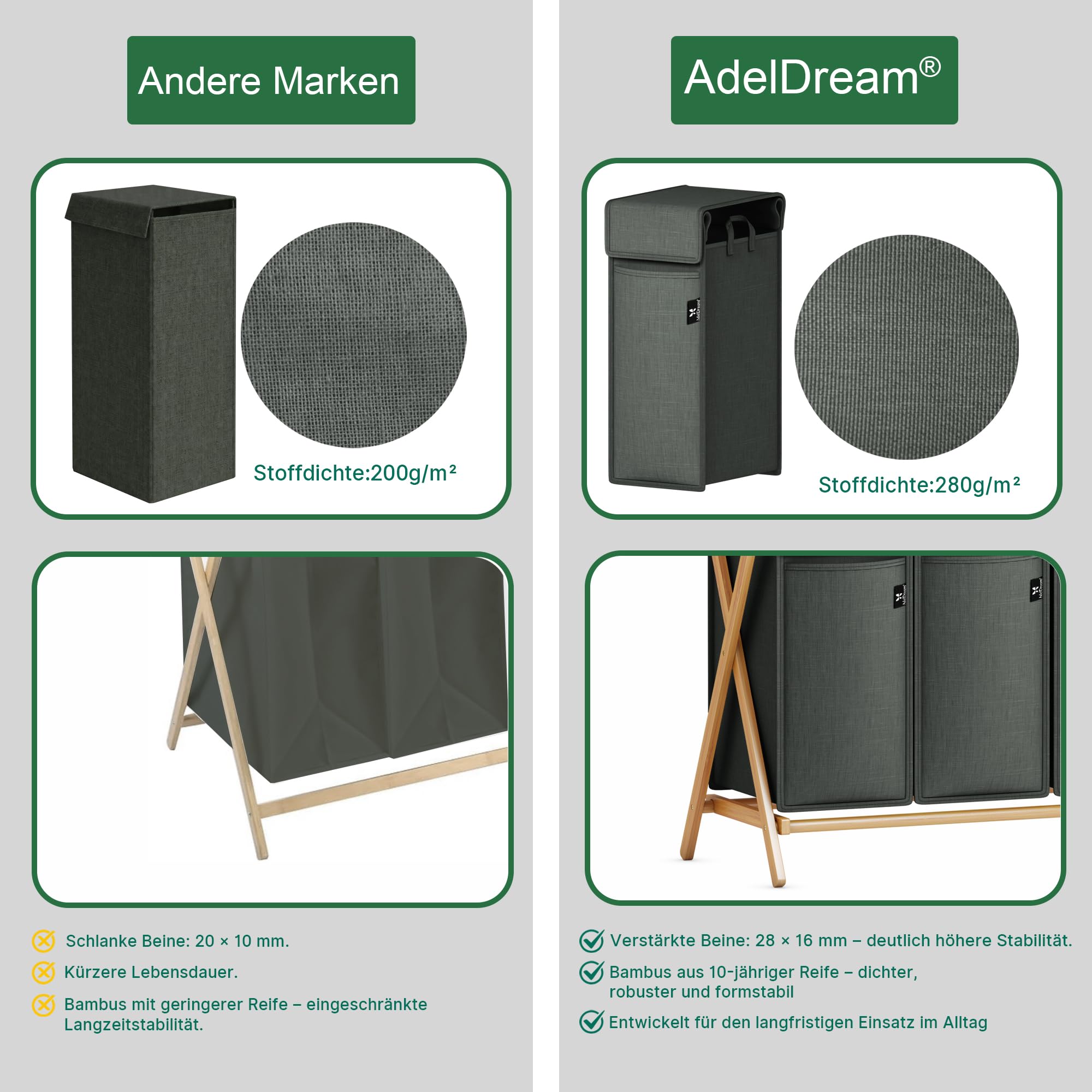 AdelDream Wäschekorb 3 Fächer 150L Bambus Wäschesammler Wäsche Sortiersystem X-förmige Wäschebox laundry baskets Wäschesortierer | Wäschesortierer 3 x 50L, faltbar, mit Deckeln, X-Gestell, Grau