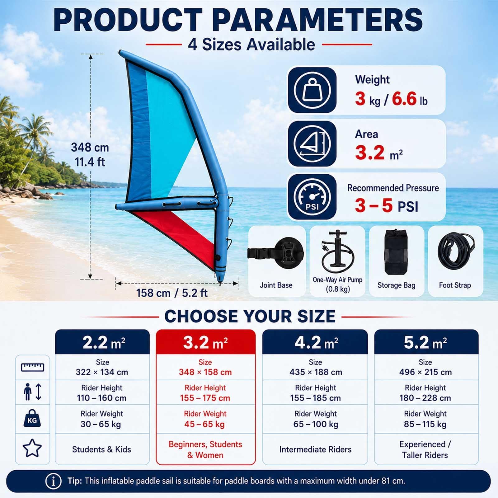 Professionelles Aufblasbares Segel Für Paddle Board, Sup-Segel Mit 360° Drehbarer Basis, Sichtfenster,Rucksack,Oxford-PVC-Windsurf-Segel Für Windsurfboards Und Kitesurfing-Training 3.2m