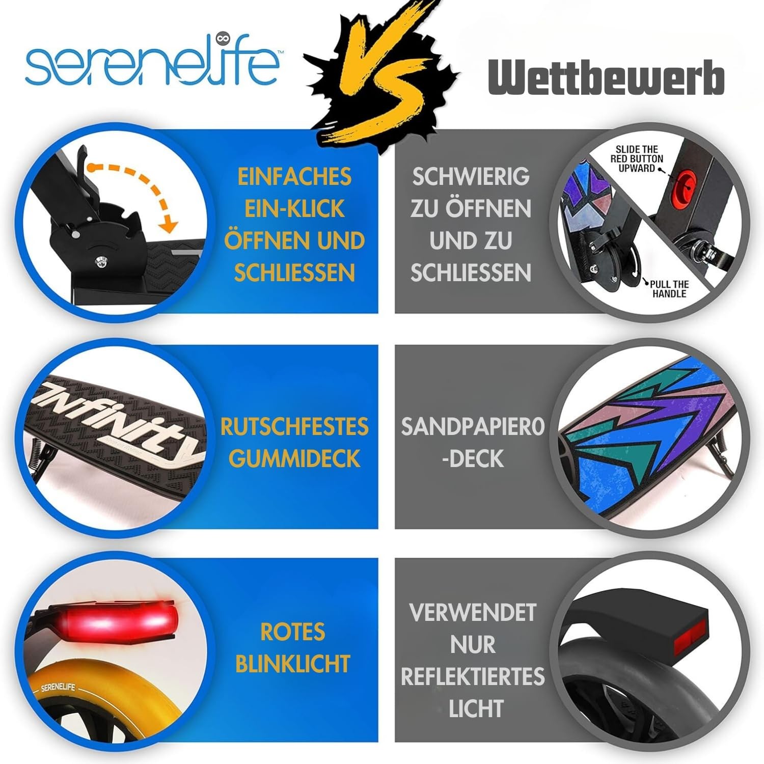 SereneLife Roller, Stabiler Cityroller, Höhenverstellbarer Big Wheel Scooter, Klappbar Inkl. Tragegurt, Ständer & Trittbremse, für Kinder & Erwachsene bis 100kg