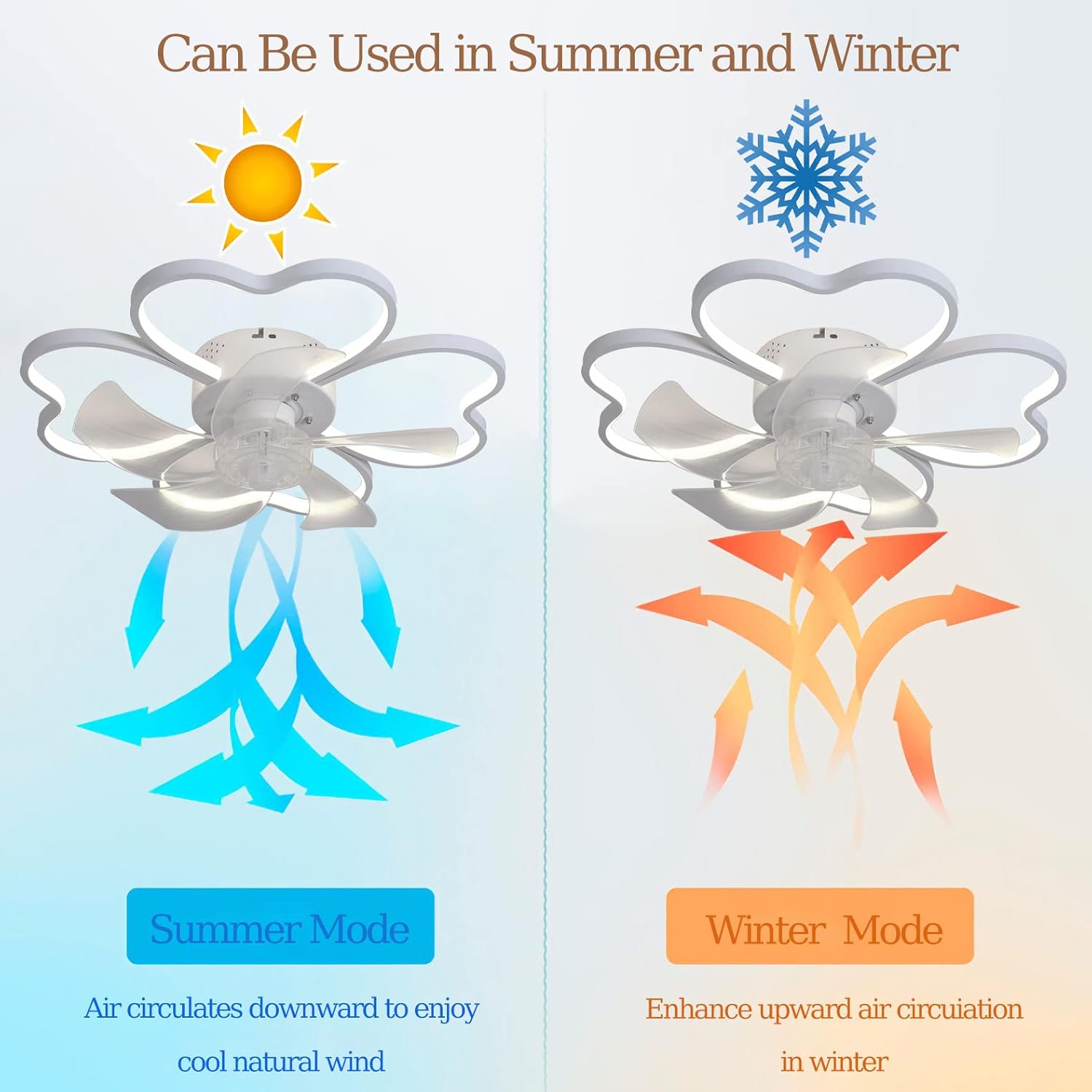 YUEGOO Ceiling Fans with Lamps,Silent Flower Chandelier with Fan Creative Design for Living Room Bedroom Ceiling Fan with Light and Remote Control/Black/a