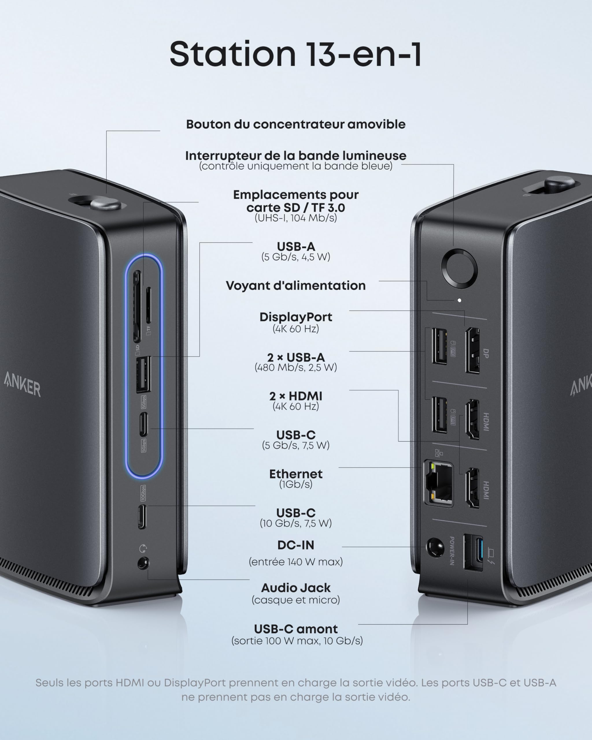 Anker Nano Station d'accueil pour Ordinateurs Portables avec Concentrateur Intégré, 13-en-1, Triple Affichage avec 2 HDMI et 1 DP, USB-C 10 GB/s, 3 USB-A, Audio, SD/TF, Ethernet, 100 W Max PD