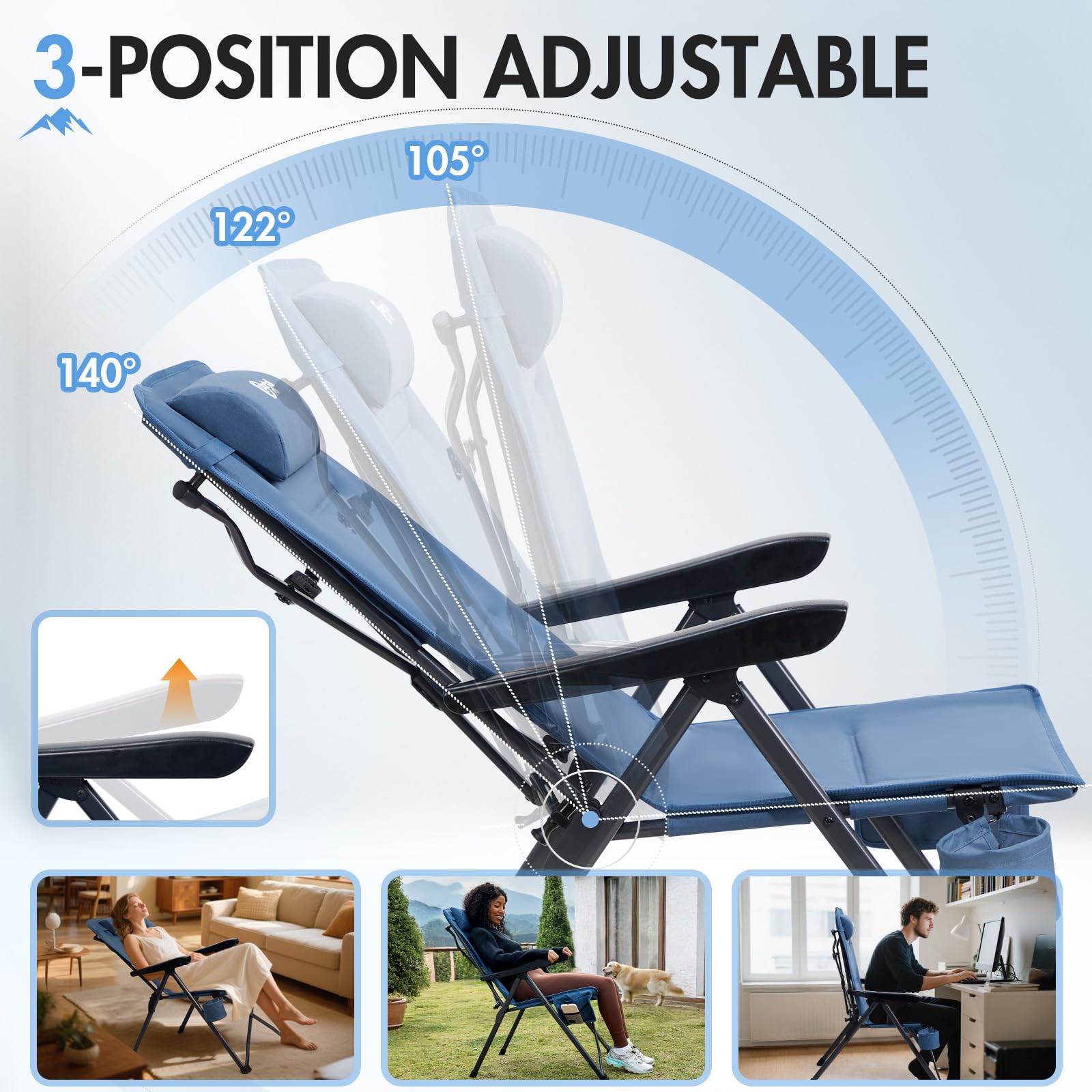 View 3