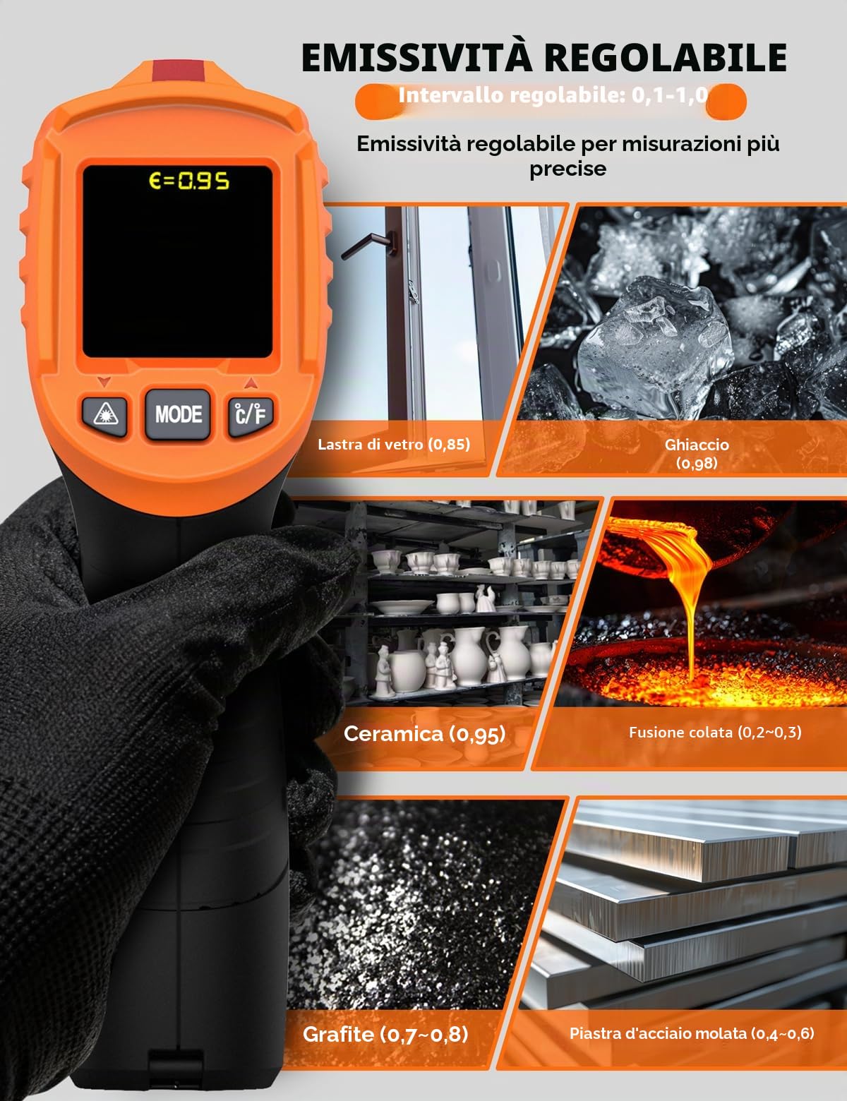 Termometro Infrarossi POROMETISTO 4 in 1, -50°C～800°C, Rilevamento Umidità, K-Sonda, Laser IR Pirometro Digitale