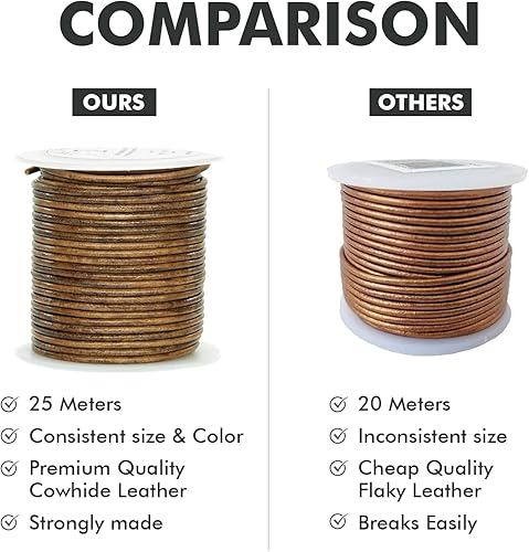 Miniatura 3 de Cordón redondo de cuero de 0.069 pulgadas, cuerda de 27 yardas para hacer joyas, pulseras, collares, trenzas Kumihimo, envolturas, manualidades,