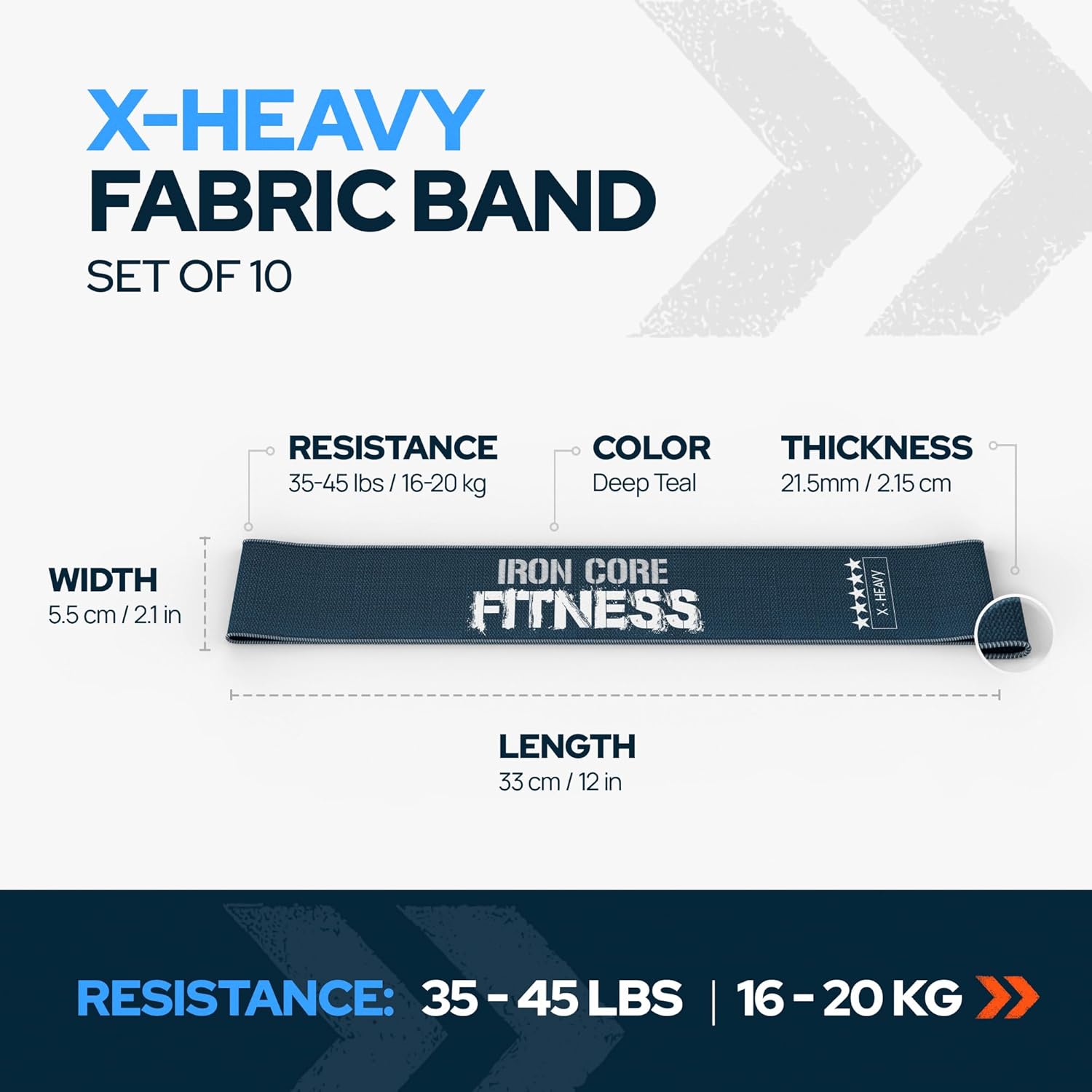 Fabric Mini Resistance Bands Sets for Trainers, Bootcamp, Gym for Men and Women in Fun Colors - Ebook, Videos and Workout Chart Included by Iron Core Fitness