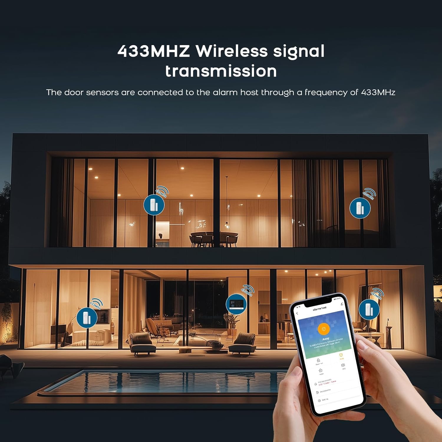 Diagram showing wireless signal transmission from door sensors to a central alarm unit in a house.