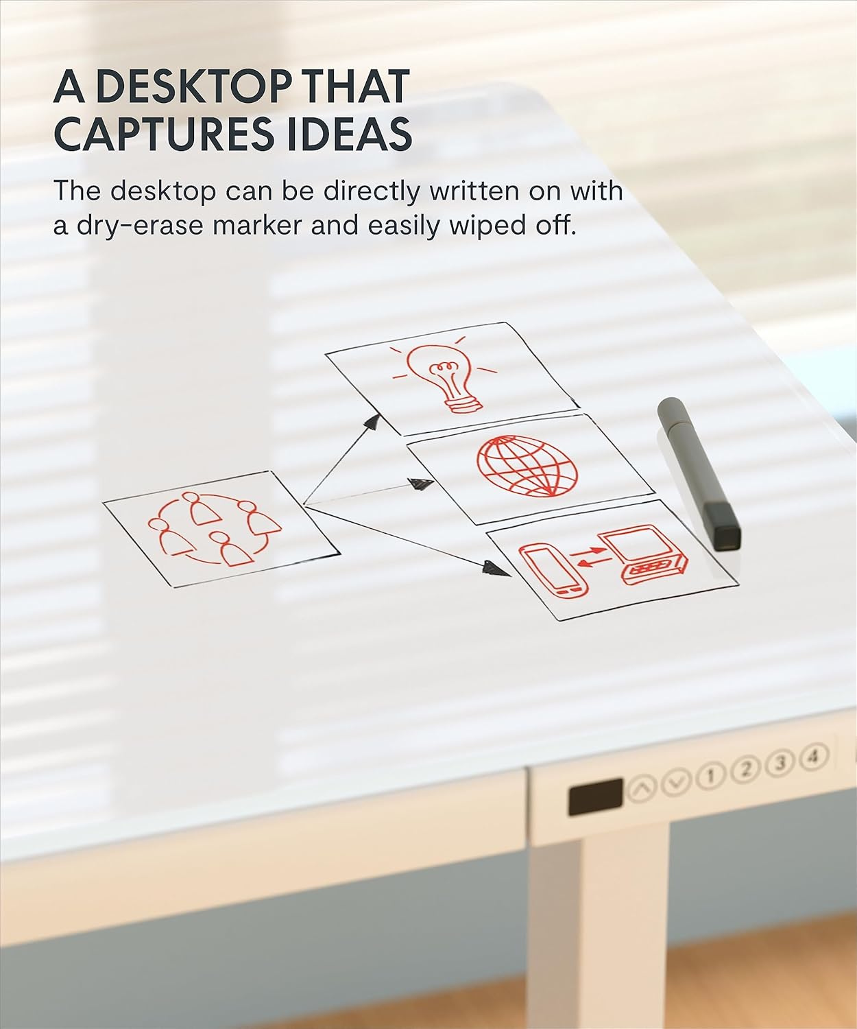 Diagram illustrating the 3-step assembly process: 1. Desktop, 2. Desk frame, 3. Desk feet.
