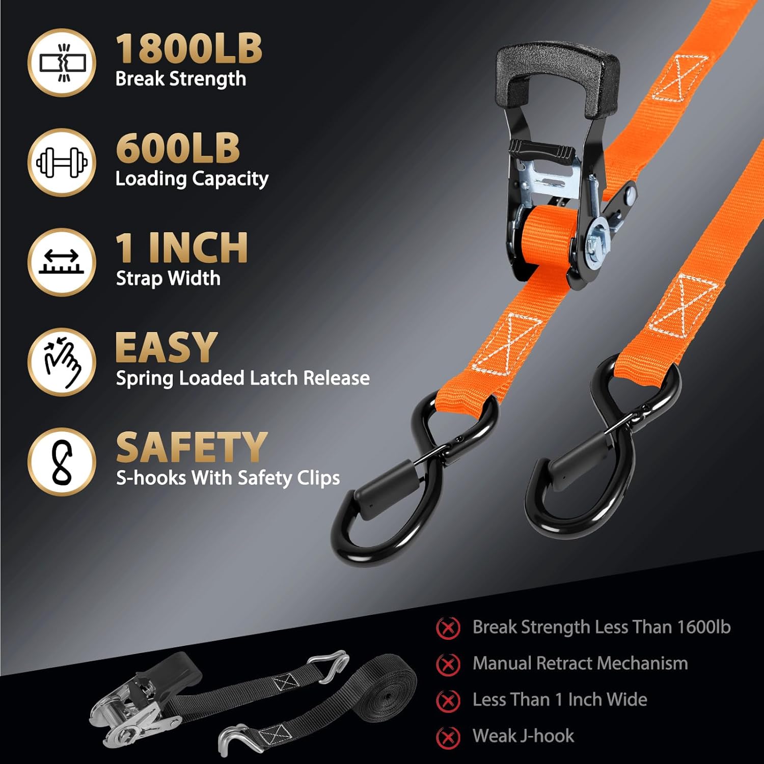 Ratchet Straps - Heavy Duty Tie Downs Straps - 1 Inch x 15 Feet 4 Pack - Safety S Hooks & Soft Loops, 1800LBS Break Strength for Men, Trucks Cargo Moving appliances Motorcycle ATV（Orange） - Image 4