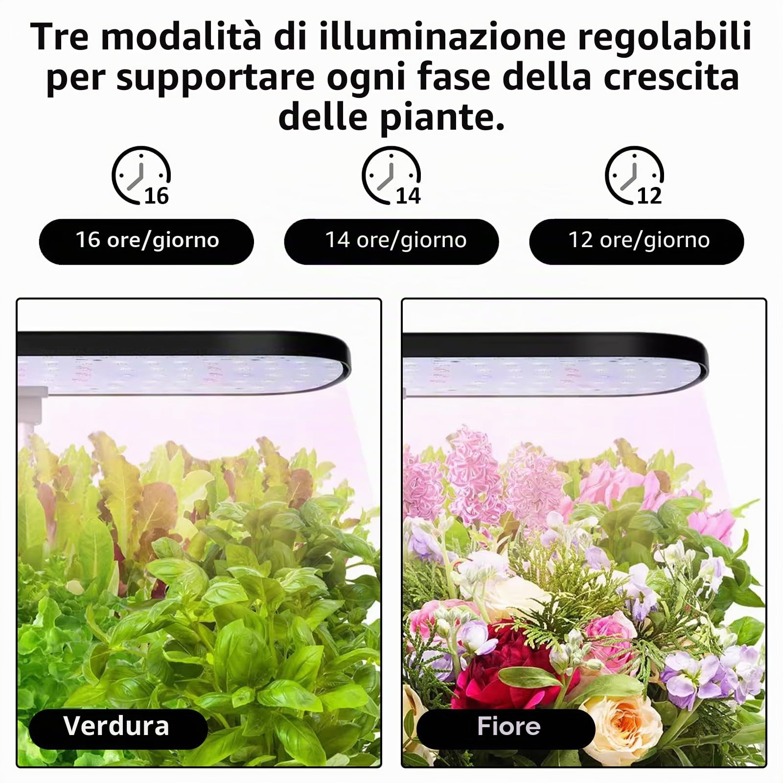 Sistema Idroponico per Germogli 52 Posti, Lampada LED Full Spectrum 24 W, Serbatoio 4 L con Timer Automatico e Irrigazione Intelligente per Fiori, Ortaggi e Piantine