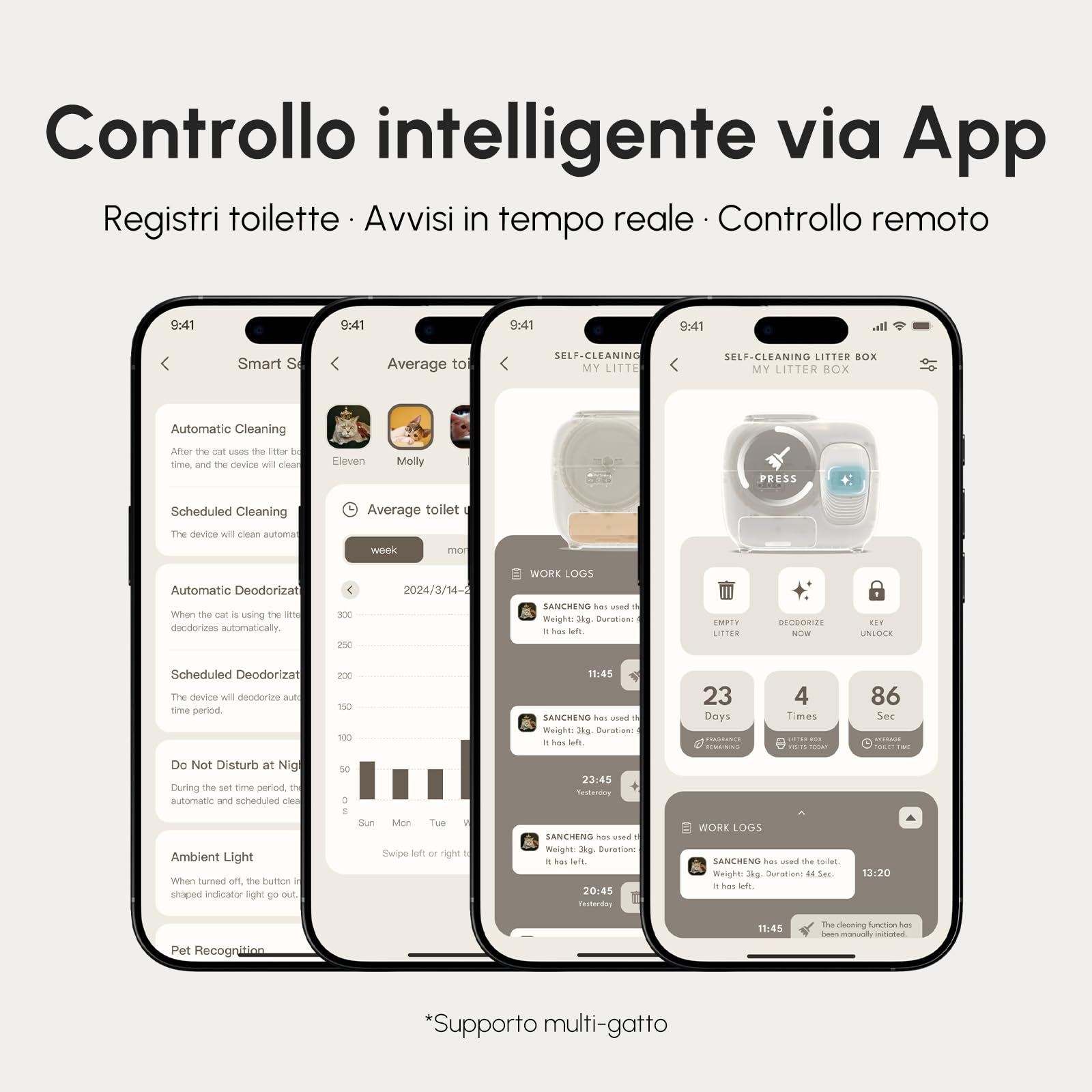 PetSnowy Snow+ Lettiera Gatto Autopulente con Stop all'odore di TiO2 alla fonte/Controllo tramite APP/7 livelli di protezione/Rilevamento multiplo di gatti, Max Capacità 83L per gatti 1,5-9 kg