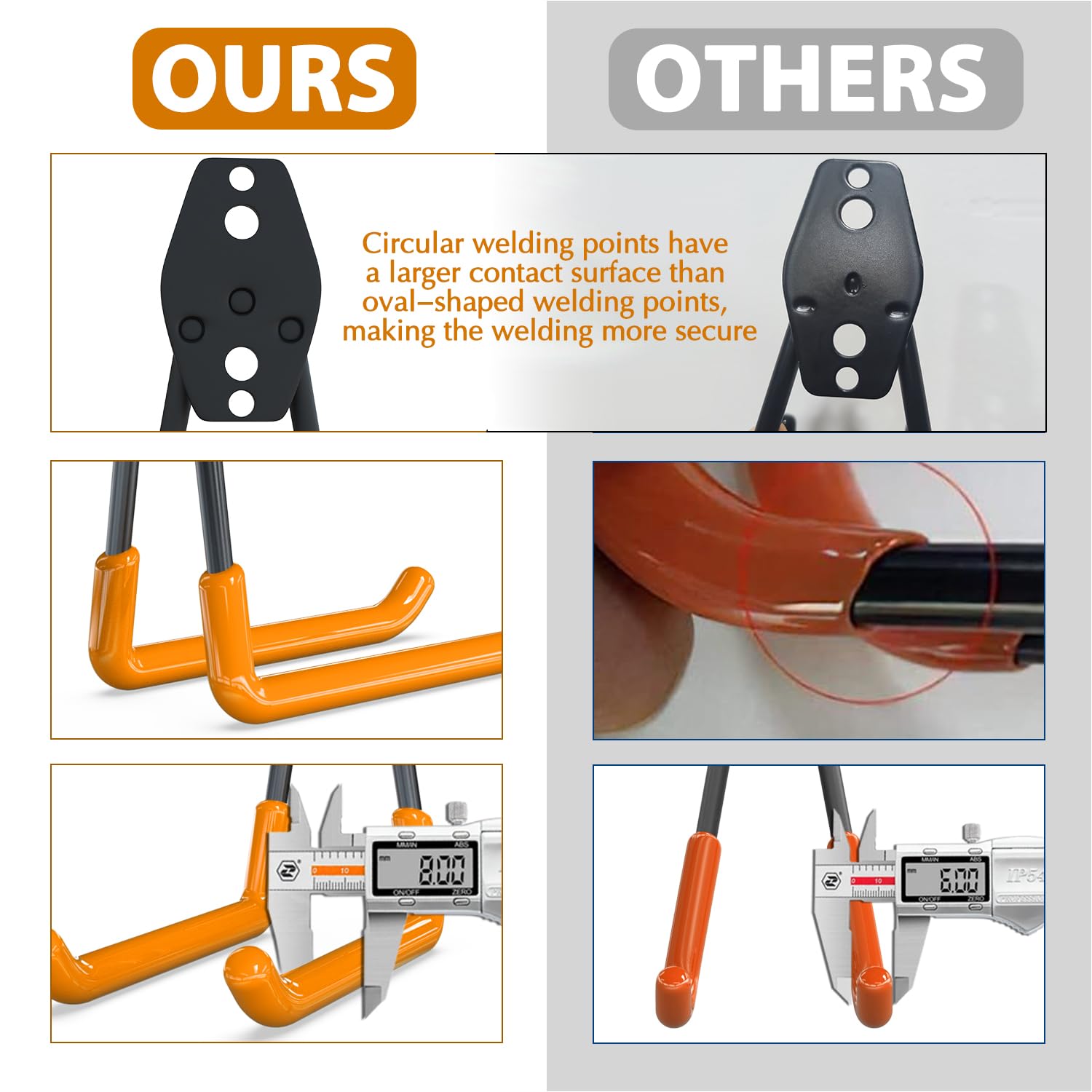 3-H Heavy Duty Garage Hooks, Utility All-Steel Storage Hooks with Anti-Slip Coating - Image 2