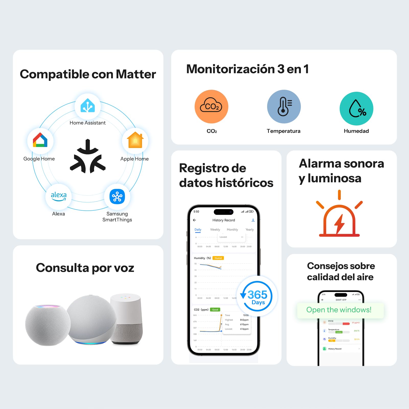 SONOFF AirGuard CO2, Monitor Inteligente de Calidad del Aire, Compatible Matter, WiFi 2.4GHz, Detector de CO2/Temp/Humedad, Display y Alarma en Tiempo Real, para Dormitorio/Habitación Infantil