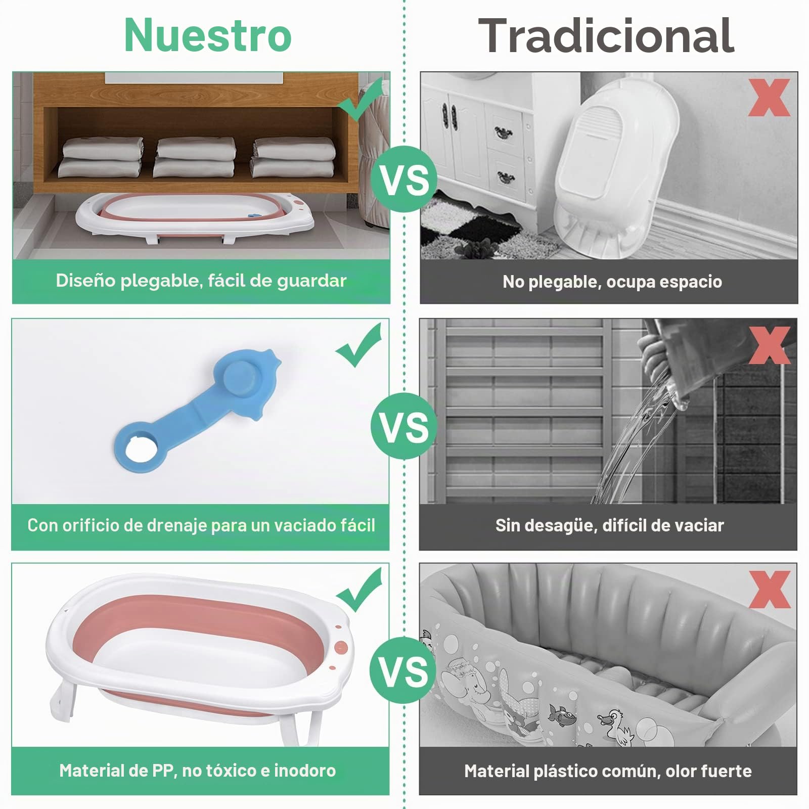 Froadp 82x50x20cm Bañera Plegable para Bebé, Bañeras Antideslizante para Niños con Suporto, Baña Ducha de Seguridad Portátil para Bebés y Recién Nacidos Niños de 0 a 8 Años (Rosa con Cojín)