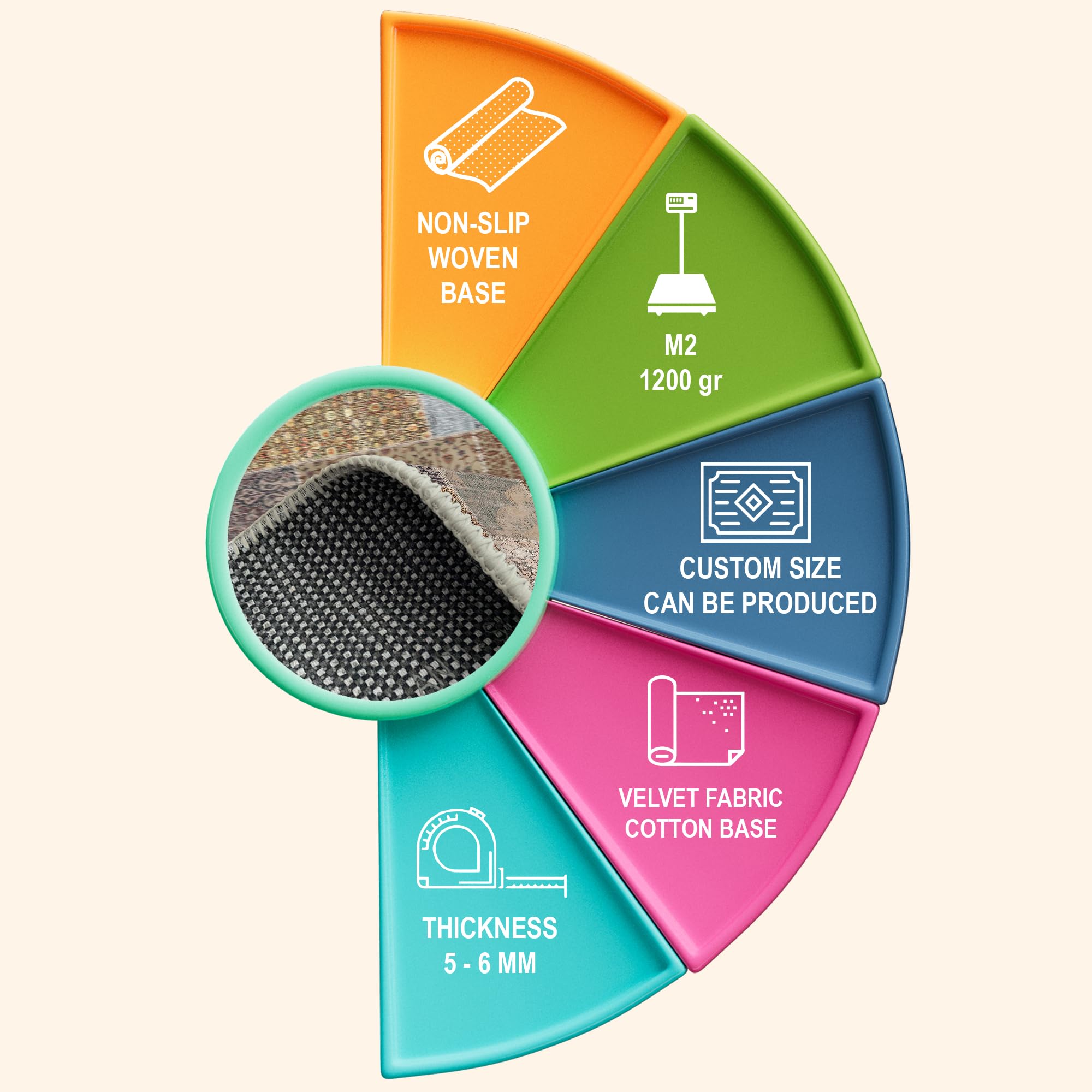 Depoba Mordo Kadife Kaymaz Pamuk Tabanlı Yıkanabilir Antibakteriyel Salon Halısı 120x180