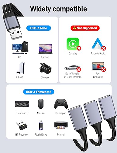 Miniatura 4 de Divisor USB Y 1 en 3 salidas, USB macho a 3 hembras Cable para PC, tableta, portátil, MacBook, teclado, PS4, PS5, mouse, FlashDrive, LED, etc.
