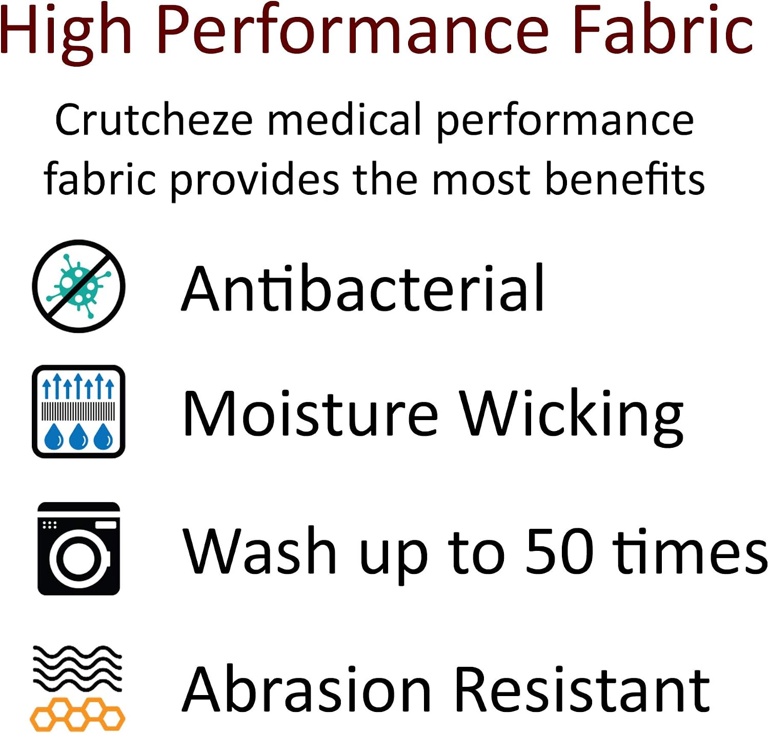 Black Friday Clearance Crutcheze Premium USA Made Crutch Pad and Hand Grip Covers | Comfortable Underarm Padding Washable Breathable Moisture Wicking Orthopedic Products Crutch Accessories (Digital Snow Camo) 60% Off Discount Crutcheze Premium USA Made Crutch Pad and Hand Grip Covers | Comfortable Underarm Padding Washable Breathable Moisture Wicking Orthopedic Products Crutch Accessories (Digital Snow Camo)