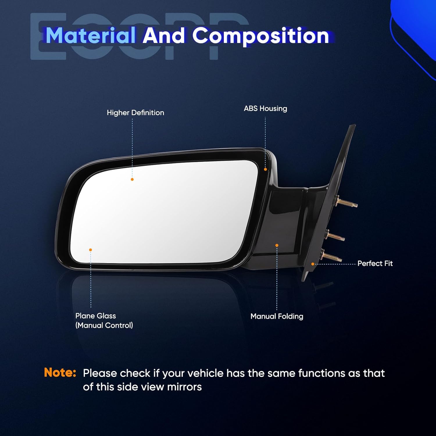 ECCPP Manual Telescopic Towing Mirrors For Chevy/For GMC Trucks (1988-1998) Driver & Passenger Side Replacement