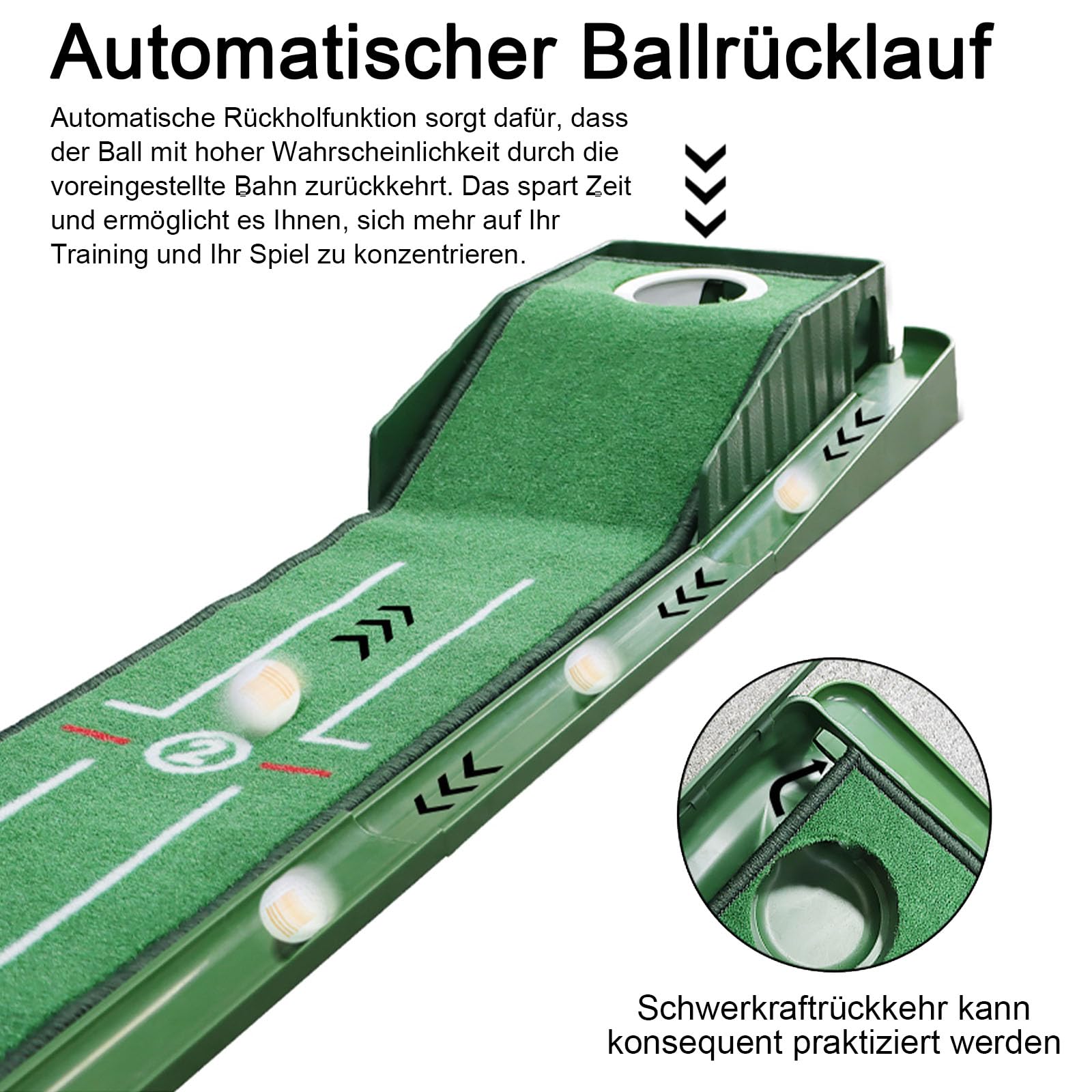 Golf Putting Matte - Indoor Grün Mit Auto Return Und 3 Golfbällen, Kunstrasen Übungsmatte Für Zuhause, Büro Und Gym