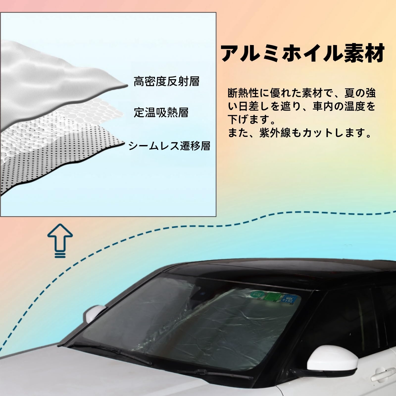 ランドローバー レンジローバーイヴォーク サンシェード Amazon.co.jp: ランドローバー レンジローバーイヴォーク 2012