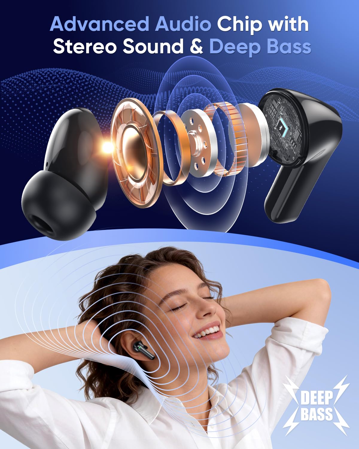 Ear Buds Wireless Earbuds, Bluetooth Headphones 5.4 with 4 ENC Noise Cancelling Mic, 48H Playtime LED Display, IPX7 Waterproof, Deep Bass Stereo – Headphones Wireless for Running, Gym & Gaming, Black - 5