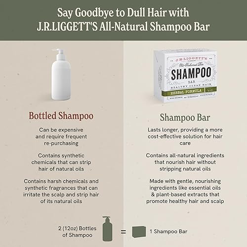 Miniatura 5 de JRLIGGETT'S Barra de champú totalmente natural para el cabello, fórmula de hierbas, apoya un cabello fuerte y saludable, nutre los folículos con