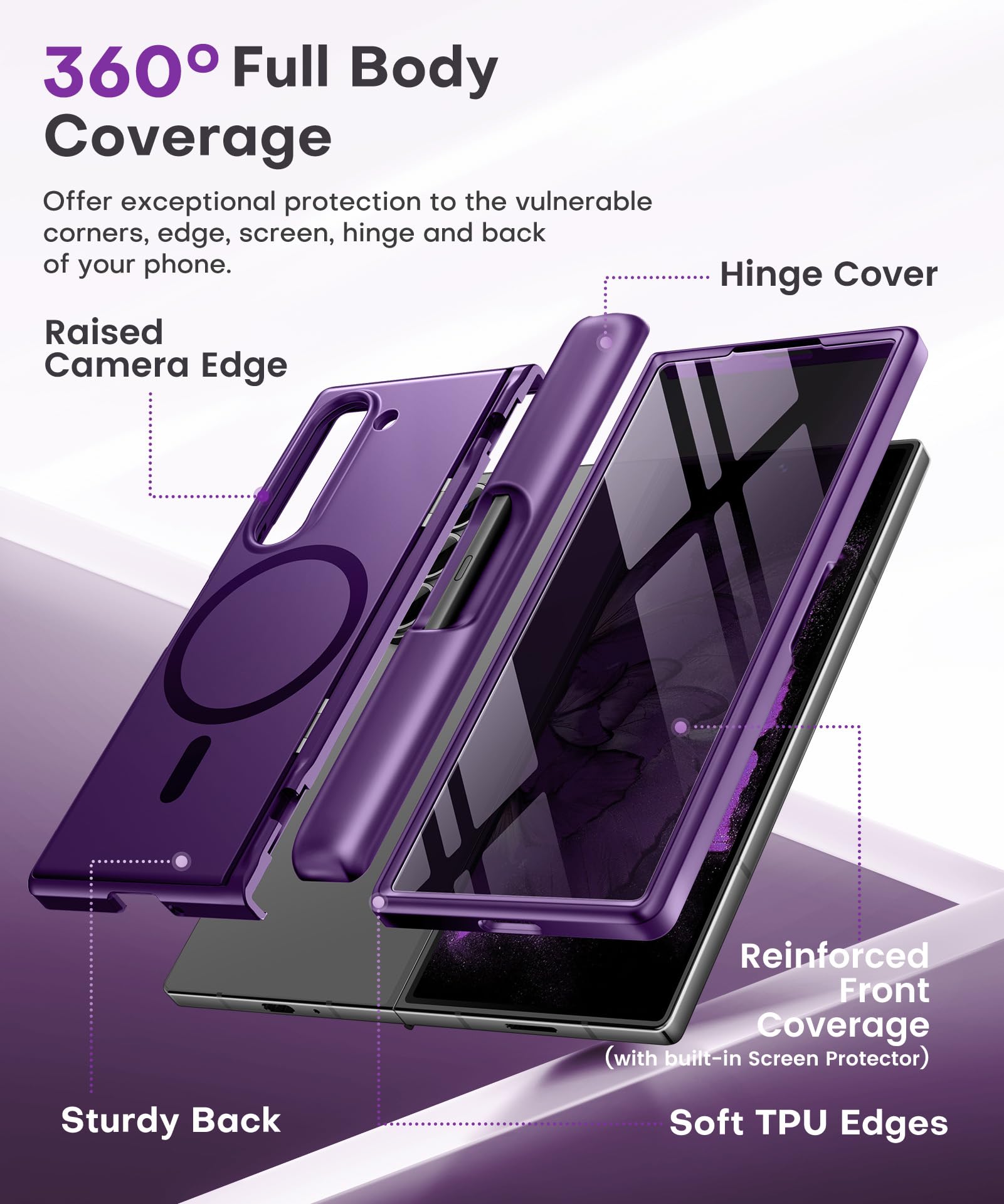 BERFY Custodia per Z Fold 6 con pellicola protettiva per lo schermo della privacy, compatibile con MagSafe] [Anti Spy] Portapenne S integrato e cavalletto, custodia antiurto integrale per Samsung