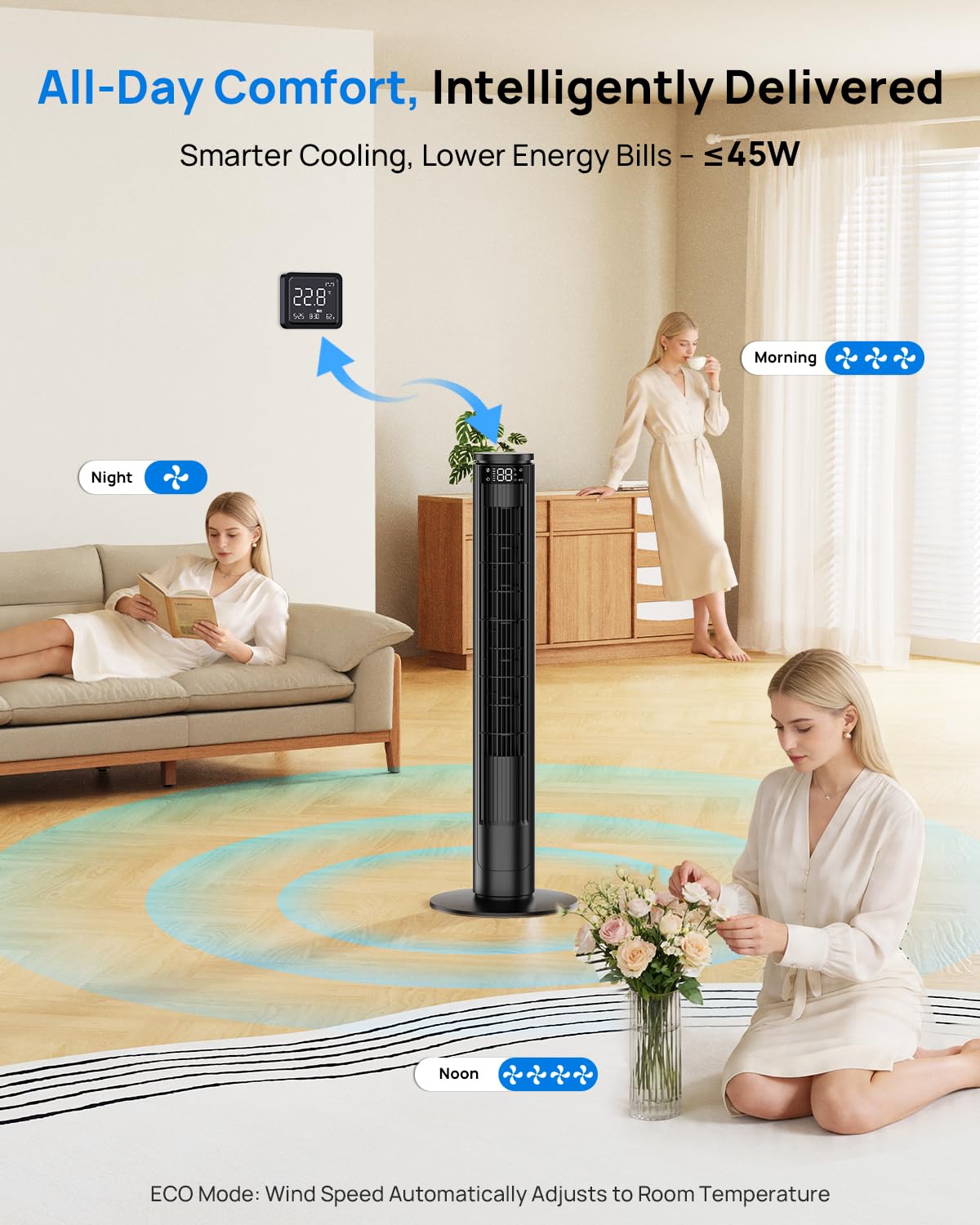 Ventilateur Colonne Silencieux, Ventilateur Tour avec Télécommande & Écran LED, 5 Modes Intelligents & 6 Vitesses, Oscillation 70°, Minuterie 12H, Mode ÉCO Économe – Idéal pour Salon, Chambre, Bureau