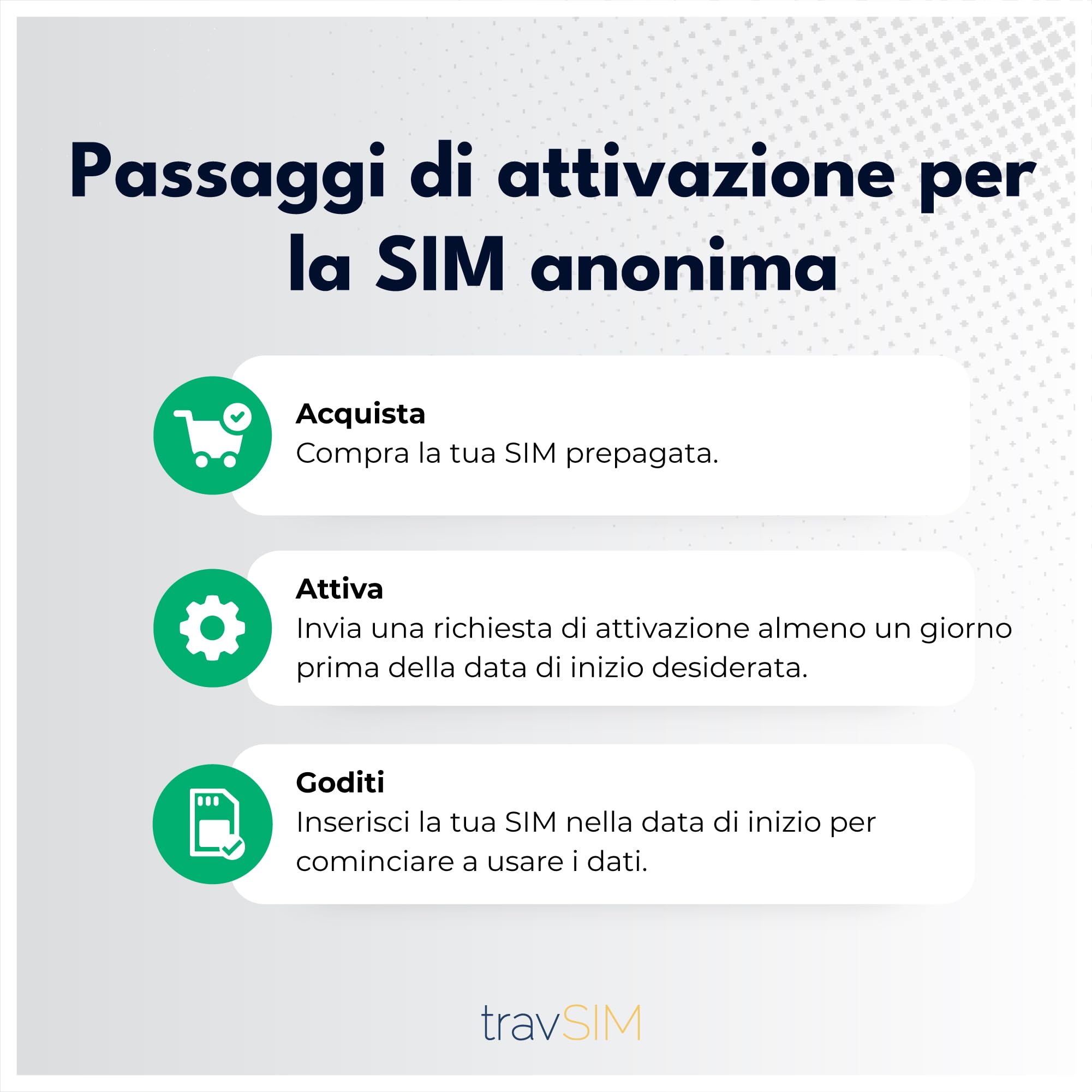 SIM Anonima già attiva | 6 GB - 30 giorni | Chiamate e SMS gratuiti + roaming gratuito in 27 paesi dell'UE | Effettua chiamate locali e internazionali e invia messaggi con le app VOIP | travSIM