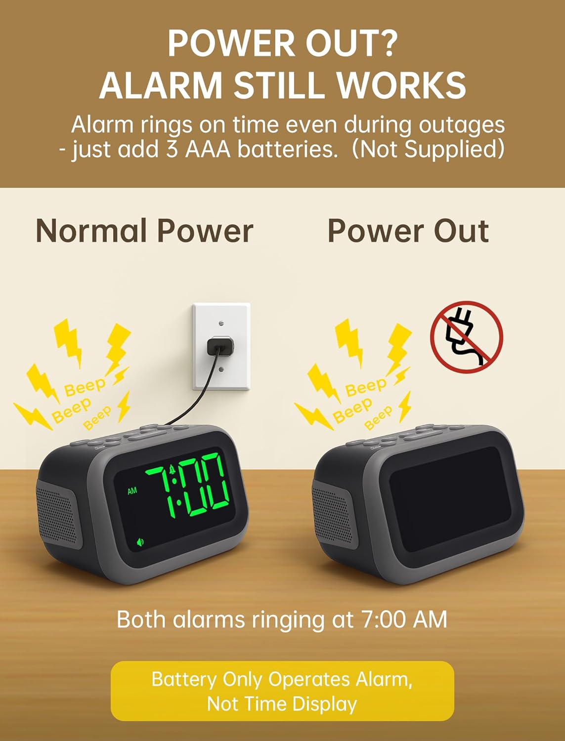 Acedeck Super Loud Alarm Clock for Heavy Sleepers: 115dB Dual Alarms and 6 Alarm Sounds for Bedroom - Large Numbers 5 Dimmers for All Ages Green Digits