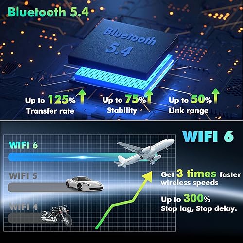 Miniatura 10 de 1+32G Android 13 Estéreo de coche doble DIN para ChevroletGMCBuick con pantalla táctil de 10.1 pulgadas Radio incorporado Carplay inalámbricoAndroid