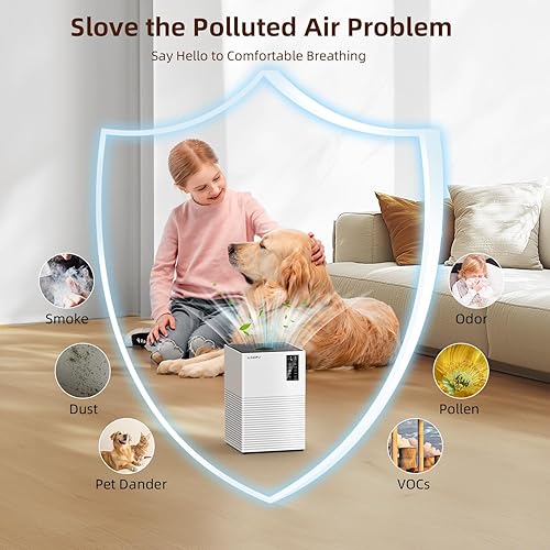 Miniatura 8 de Purificador de aire para el hogar, habitación grande de hasta 1200 pies cuadrados, filtro de aire con filtro H13, sensor de calidad del aire, 4