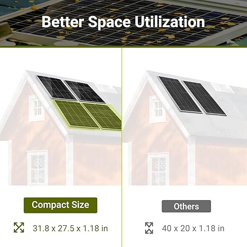 Miniatura 2 de HQST Panel solar monocristalino de 100 W, 12 V 9BB, módulo de tamaño compacto, con hasta un 23% de alta eficiencia, celdas de grado A+, impermeable