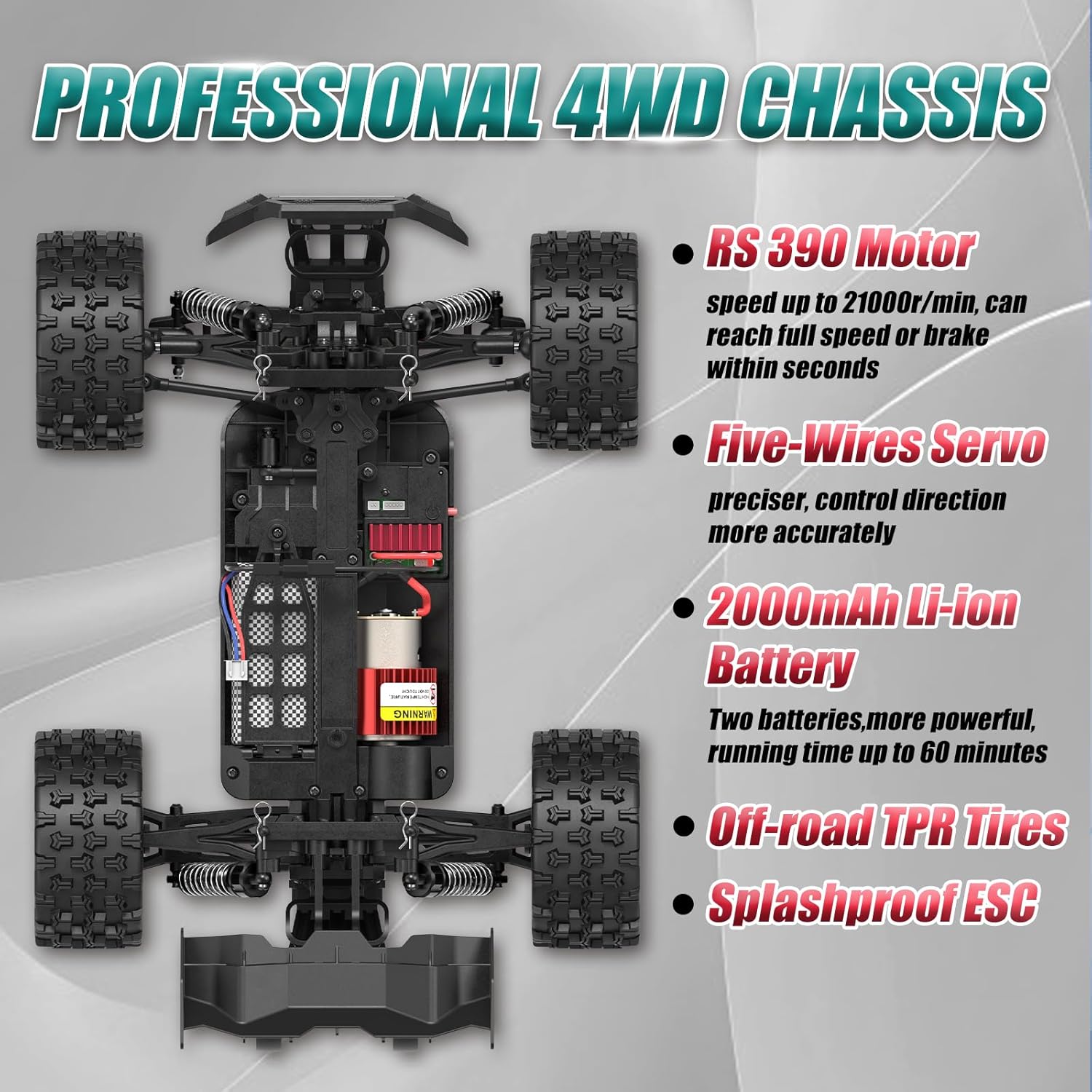 Scientoy 1:14 RC Cars 50 KM/H, High Speed 4WD All Terrain RC Truck, Offroad Remote Control Car with 60 Mins Running, Fast RC Cars for Adults with 2 2000 mAh Rechargeable Batteries,Gifts for Teen Boys