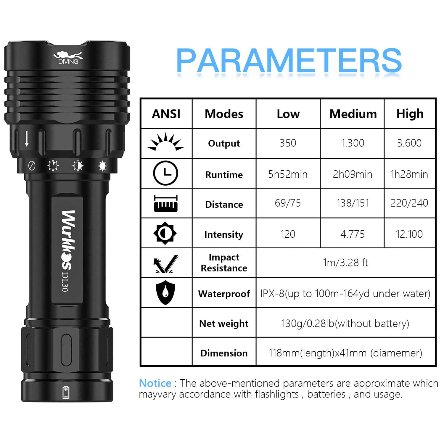 Wurkkos Dl30 Latarka do nurkowania, 3600 lumenów, latarka do nurkowania do 100 m, 3 × Lh351D 5000K LED, ładowalna latarka 5000 mAh, wodoodporna IPX8, sprzęt