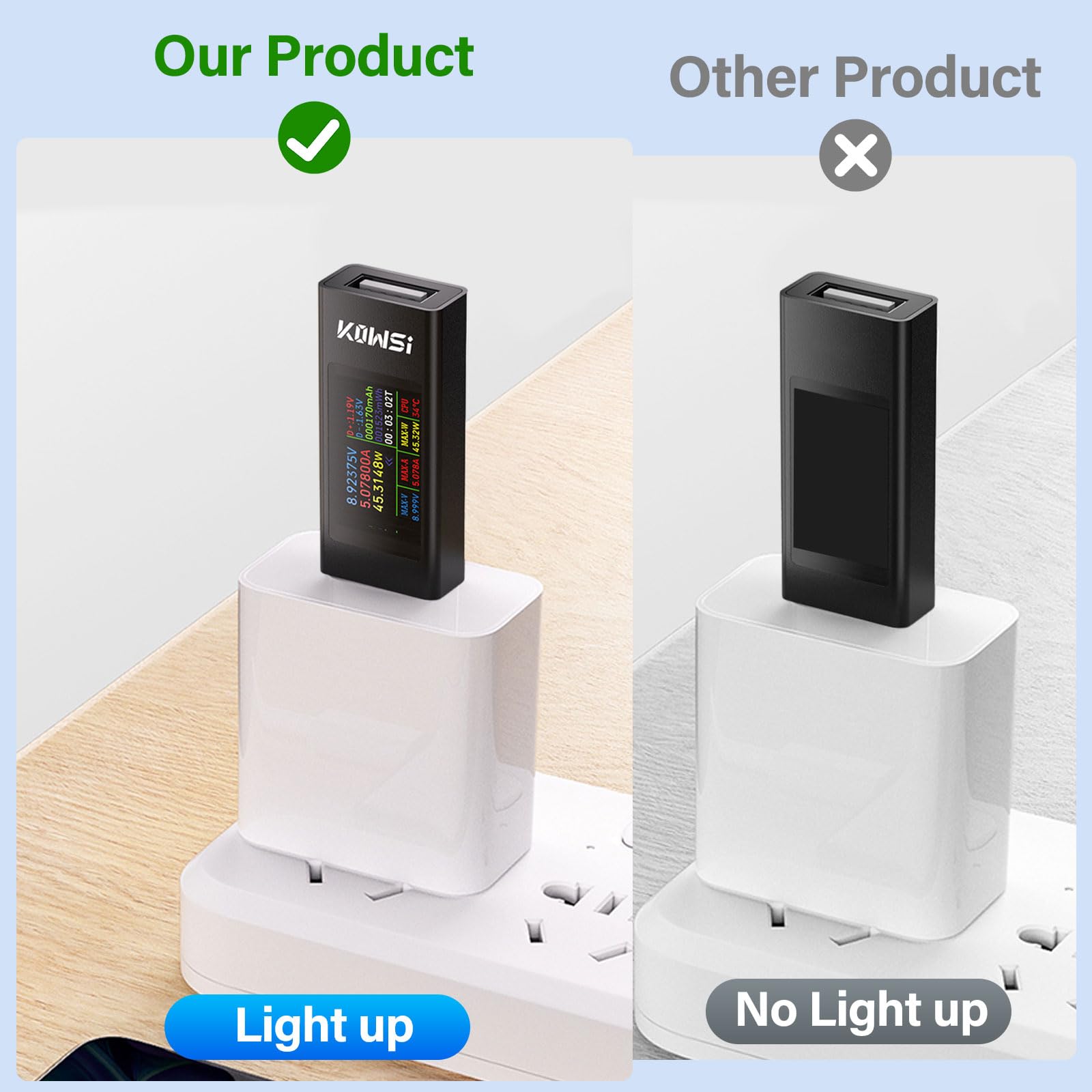 Tester USB Diymore 360W Con Display IPS – Misuratore Di Tensione 4-30V, Corrente 0-12A, Con Funzione Curva E Rilevamento Invecchiamento