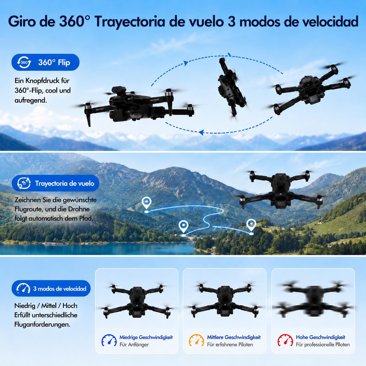 Dron FPV con Pantalla de 4,3'' en Mando, Cámara 1080P WiFi, Evitación de Obstáculos, Flujo Óptico, Motor sin Escobillas, 20 Min de Vuelo, Plegable para Principiantes y Adultos