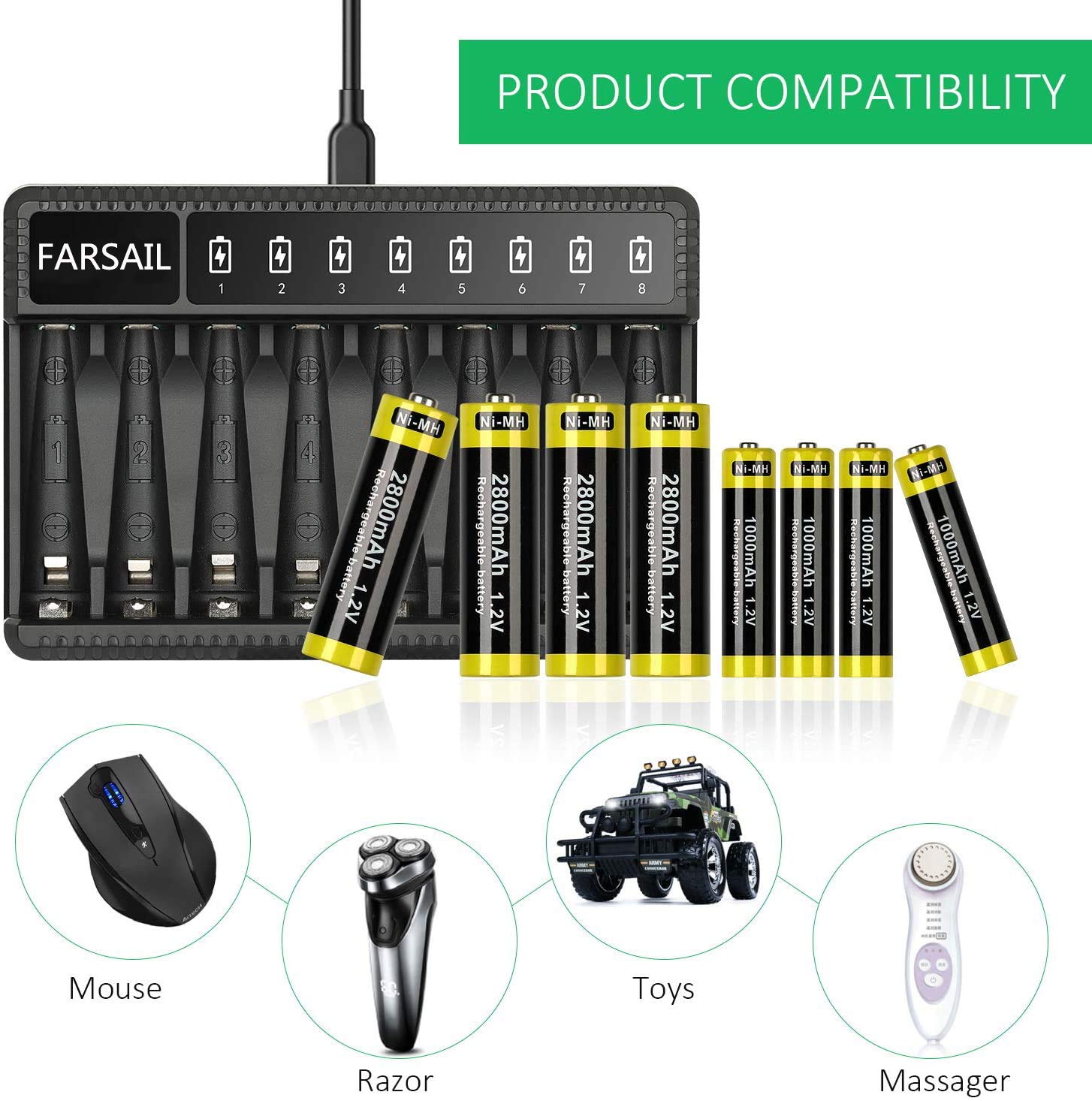Lot de 8 piles rechargeables AAA 1000 mAh 1,2 V NiMH et chargeur de piles AA AAA