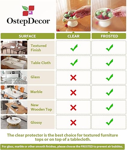 Miniatura 7 de OstepDecor - Protector de mesa de plástico transparente, cubre mesas, manteles, escritorios, de 116de pulgada de grosor, 40 x 72pulgadas, para mesa